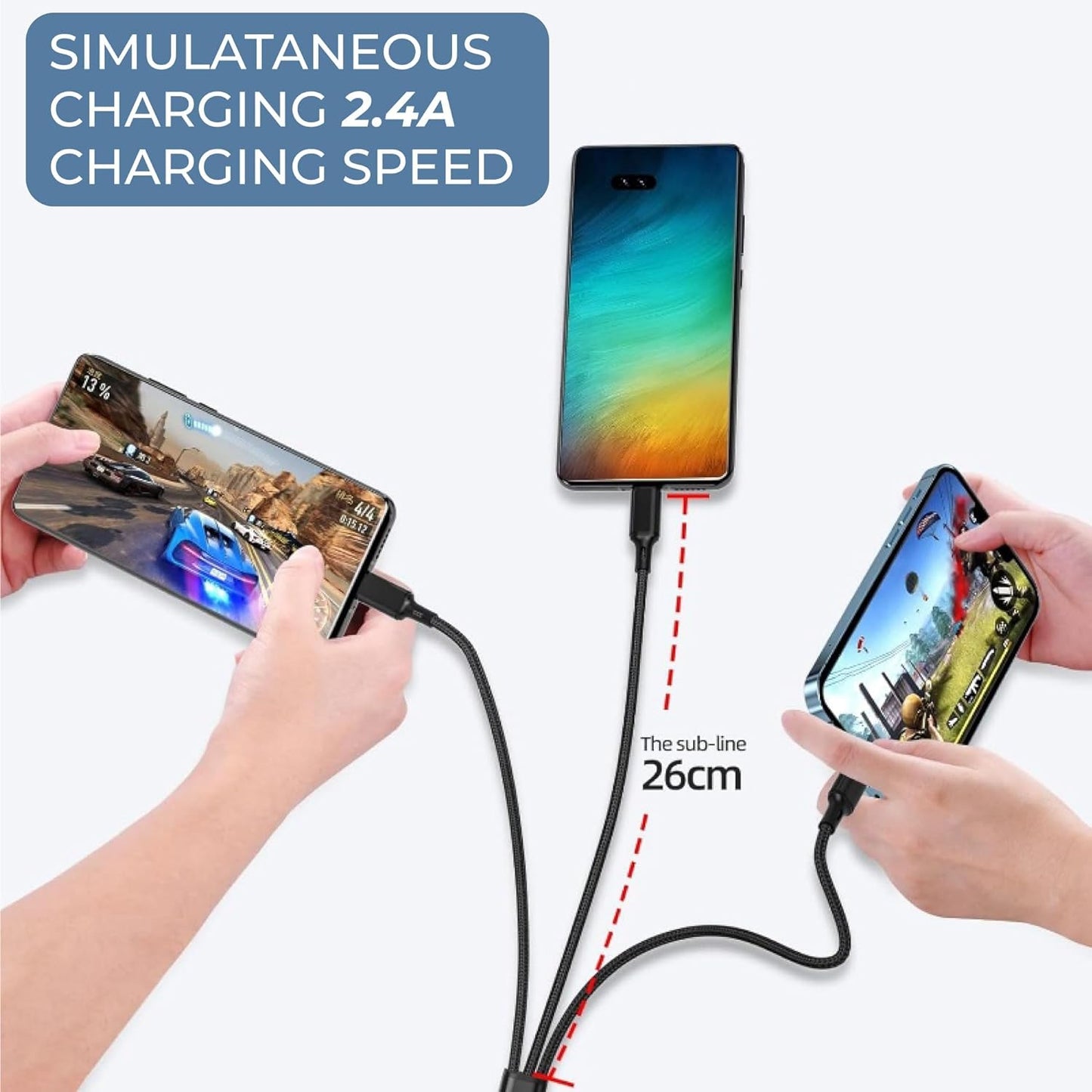 100W Unbreakable 5-in-1 USB Fast Charging Cable | Type-C, Lightning, Micro USB Compatible with iPhone, iPad, Samsung & More
