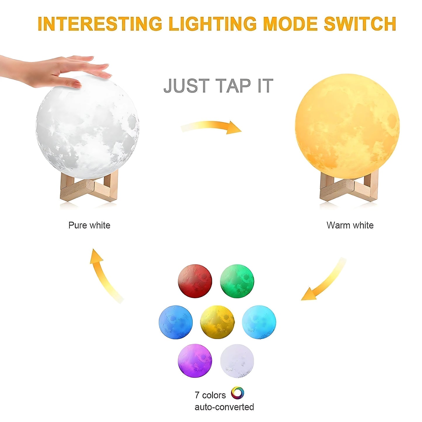 3D Moon Lamp with 7 Color Changing LED, Touch Sensor Control, Wooden Stand, Night Light for Bedroom, Home Decoration, 15cm LED Lamp for Kids and Adults