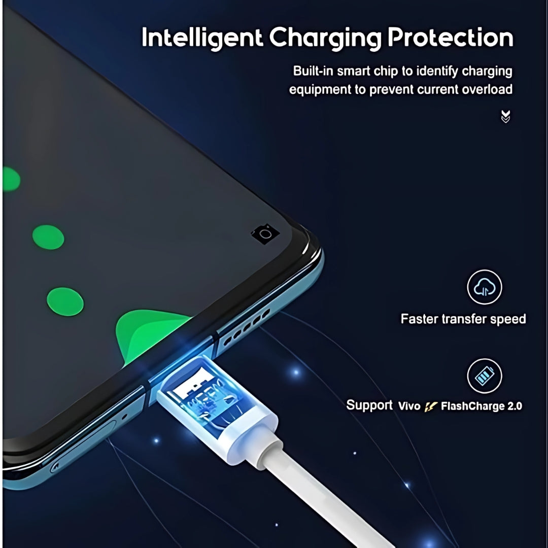 Vivo Original 120W Flash Charge Type C Power Adapter with Cable Compatible with Vivo X90 Pro,X90, iQOO 11 5G, iQoo 9 pro, iQoo 9, iQoo 9T, V29 Pro/V29/V29e/V30 Pro