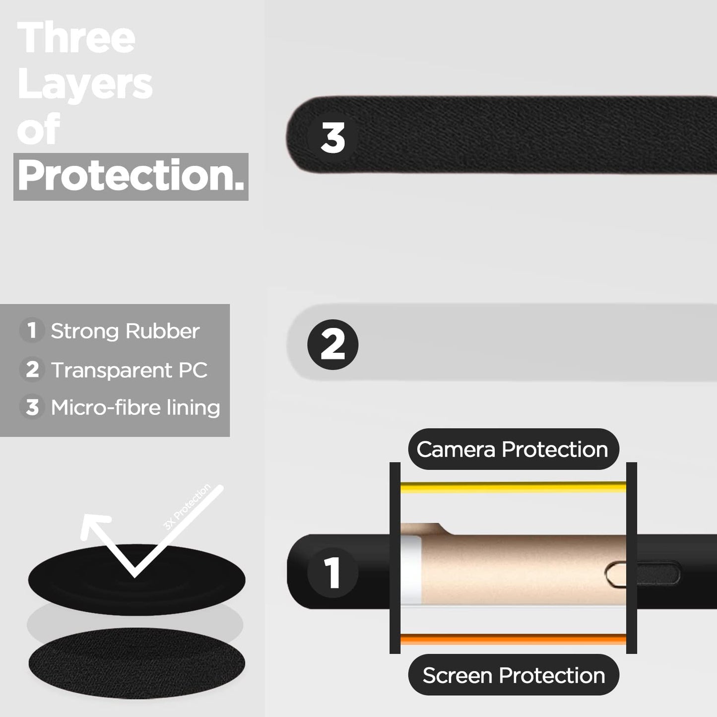 Back Cover | Full Camera Protection | Super Soft Silicone | Raised Edges | Bumper Case for iPhone 7 Plus / 8 Plus (Black)