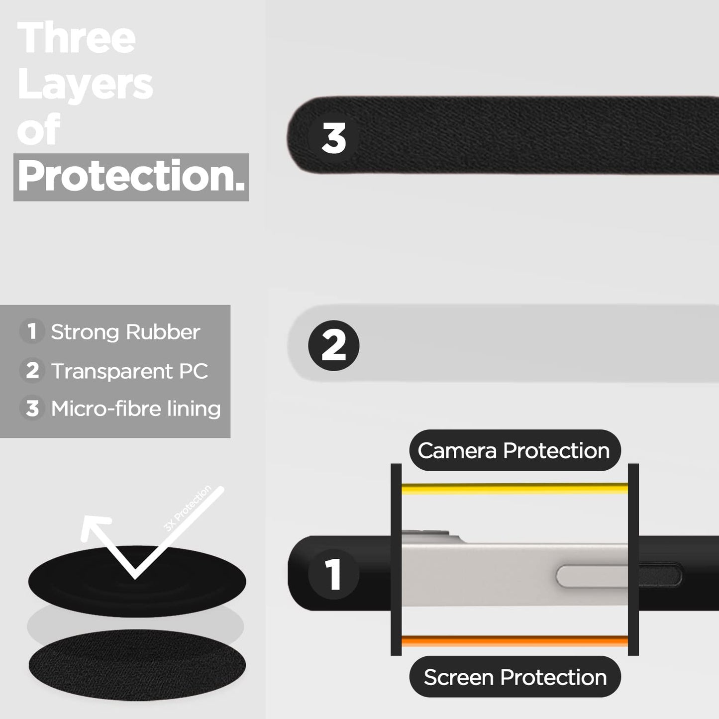 Back Cover | Full Camera Protection | Raised Edges | Super Soft Silicone | Bumper Case for iPhone 13 Mini (Black)