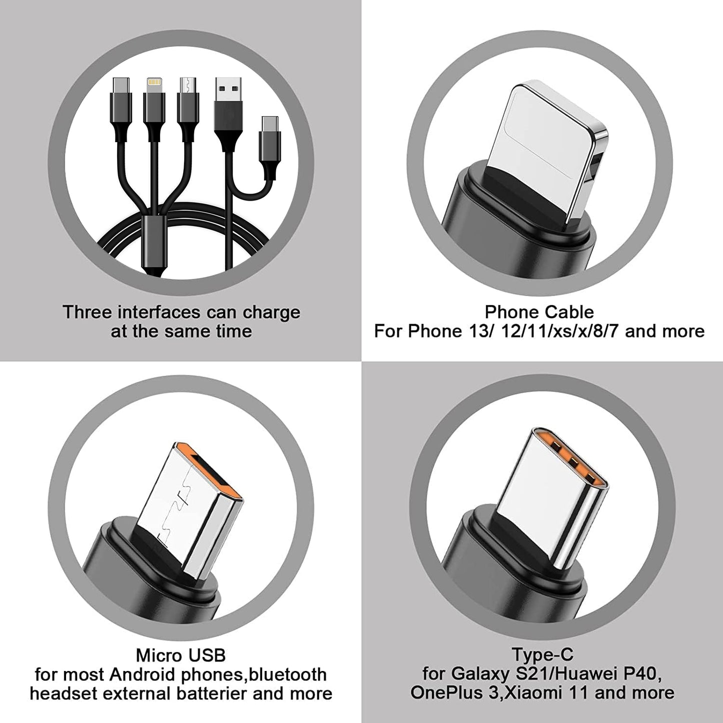 100W Unbreakable 5-in-1 USB Fast Charging Cable | Type-C, Lightning, Micro USB Compatible with iPhone, iPad, Samsung & More