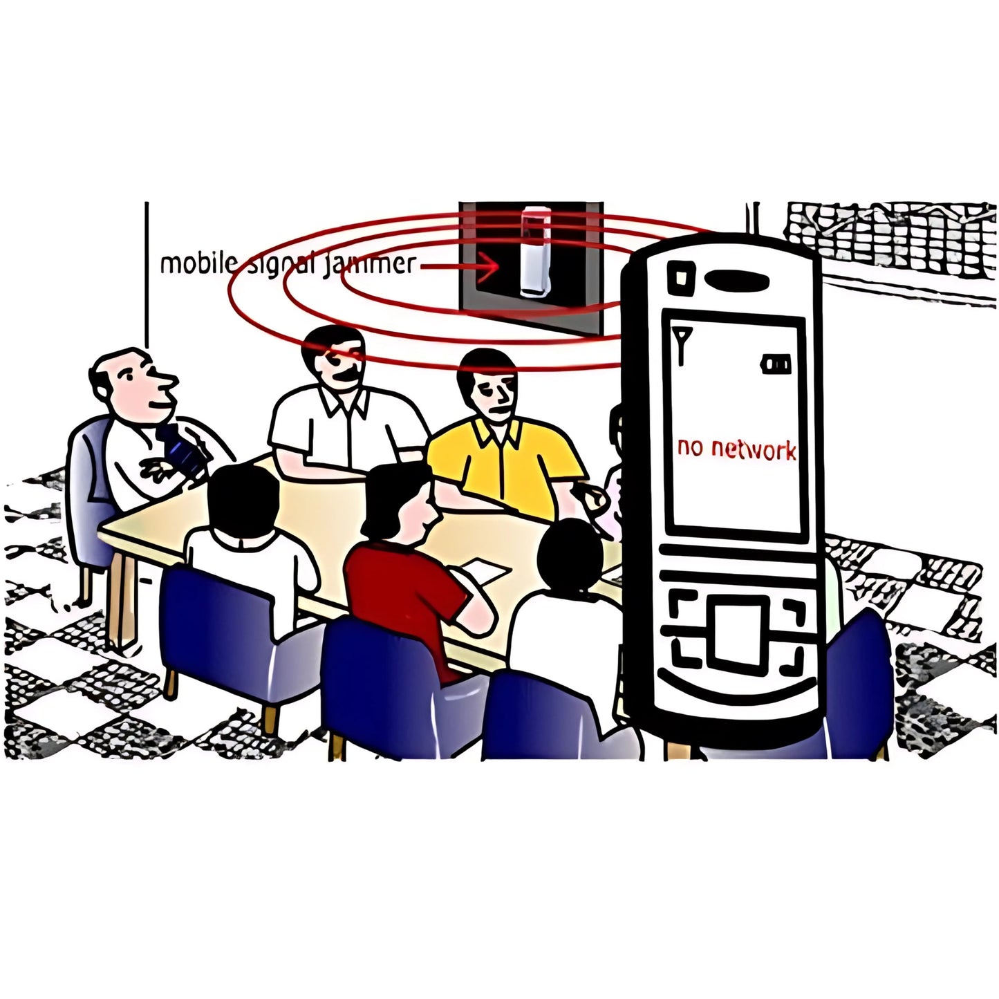 Signal Jammer for 2G, 3G, 4G, and WiFi Networks – Portable Network Blocker for kids to help in study.