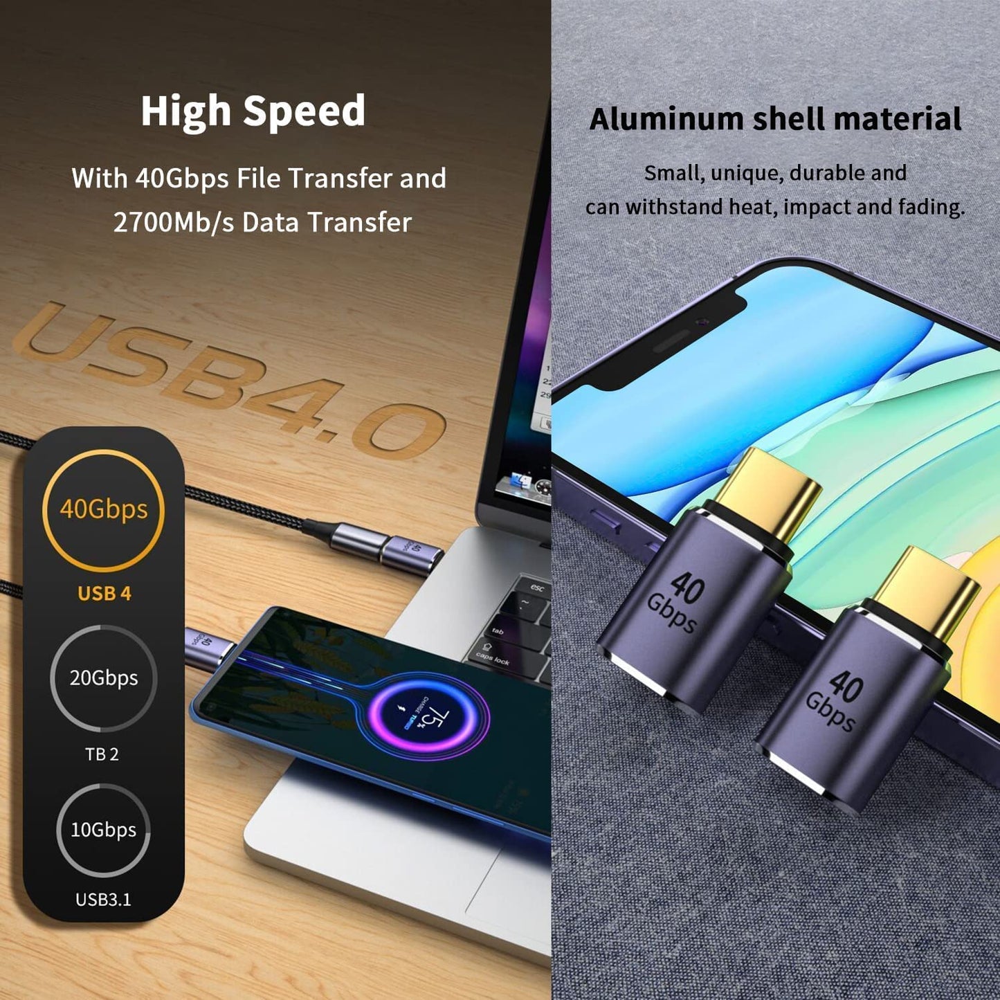 USB Type C Extender Adapter 40Gbps, Male to Female Extension Adapter 8K@60Hz, PD 100W Type C Extender Support USB 4 Thunderbolt 4 Connector for MacBook Pro, Dock Station