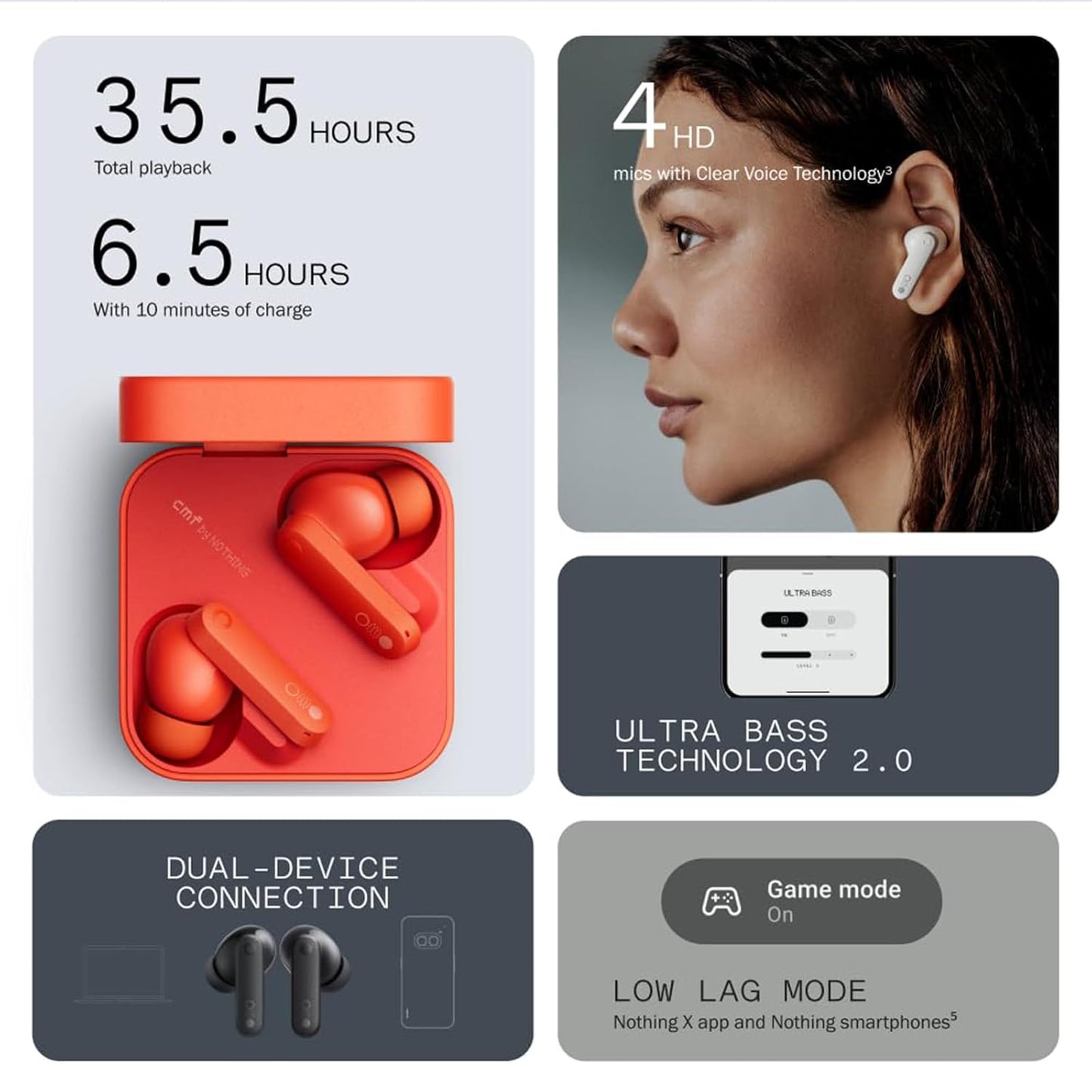 Kanget NOTHING Buds Wireless Bluetooth Earbuds, 42Db Noise Cancelling Earbuds, Dirac Hd Audio, 35.5H Playtime, Bt5.3, Ip54 Waterproof, 4HdMics Wireless In Ear Headphones For iPhone & Android(Not Original)