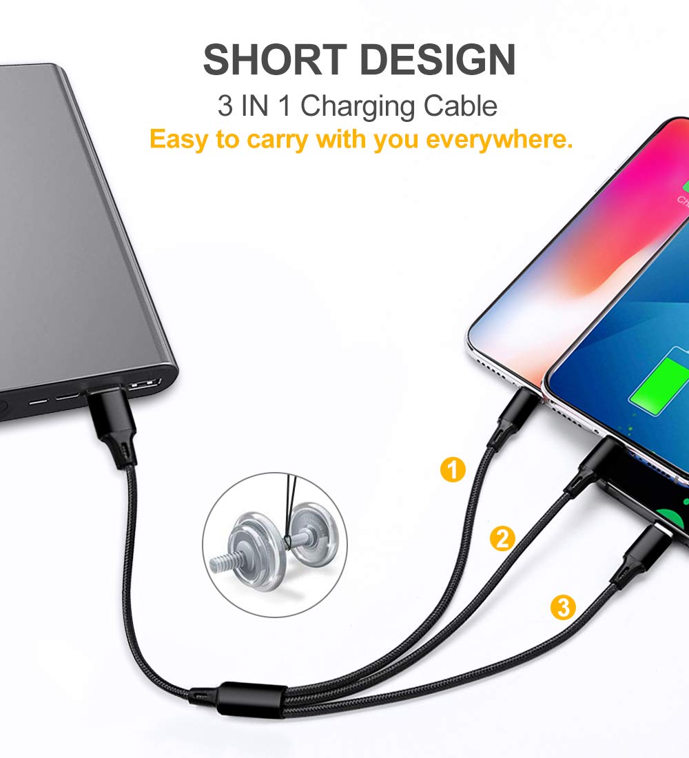 100W Unbreakable 5-in-1 USB Fast Charging Cable | Type-C, Lightning, Micro USB Compatible with iPhone, iPad, Samsung & More