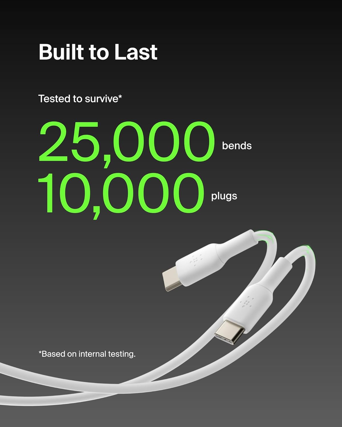 65W Nothing Original USB-C to USB-C Charging Cable For Nothing Devices β Compatible Fast Charging for Nothing Cmf, Google, Samsung, and Other Type-C Devices (White)