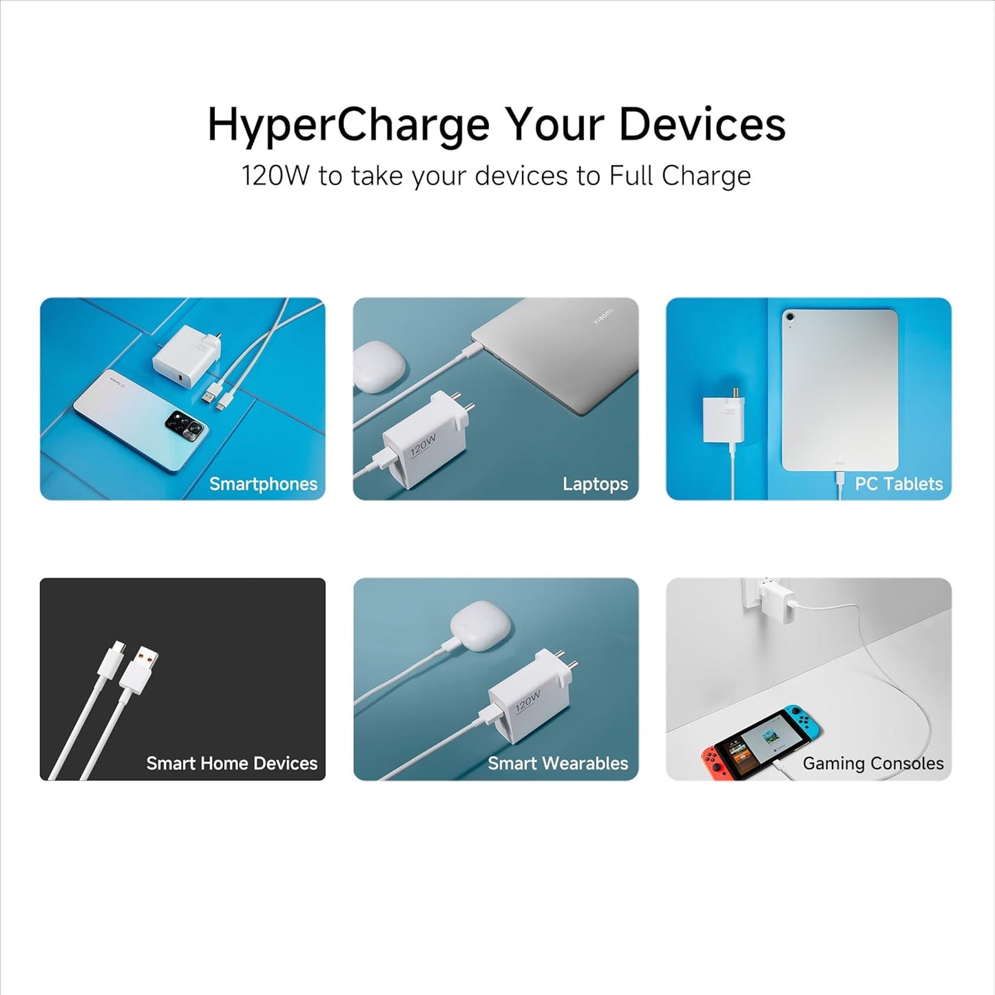 Mi Xiaomi Original 120W HyperCharge Adapter with 6A Type-C Cable | Ultra-Fast Charging for Mobiles, Laptops & MacBook | 20 Safety Protections | Universal Compatibility – White