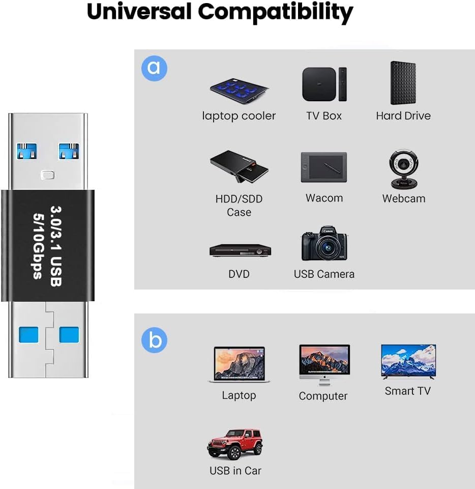 USB Male to USB Male Connector, USB 3.0 to 3.1 Adapter, USB a Male to Male Joiner Plug Coupler Extender USB 3.1 Gen 2 Super Speed Charging and Upto 10Gbps Transfer Speed Type A