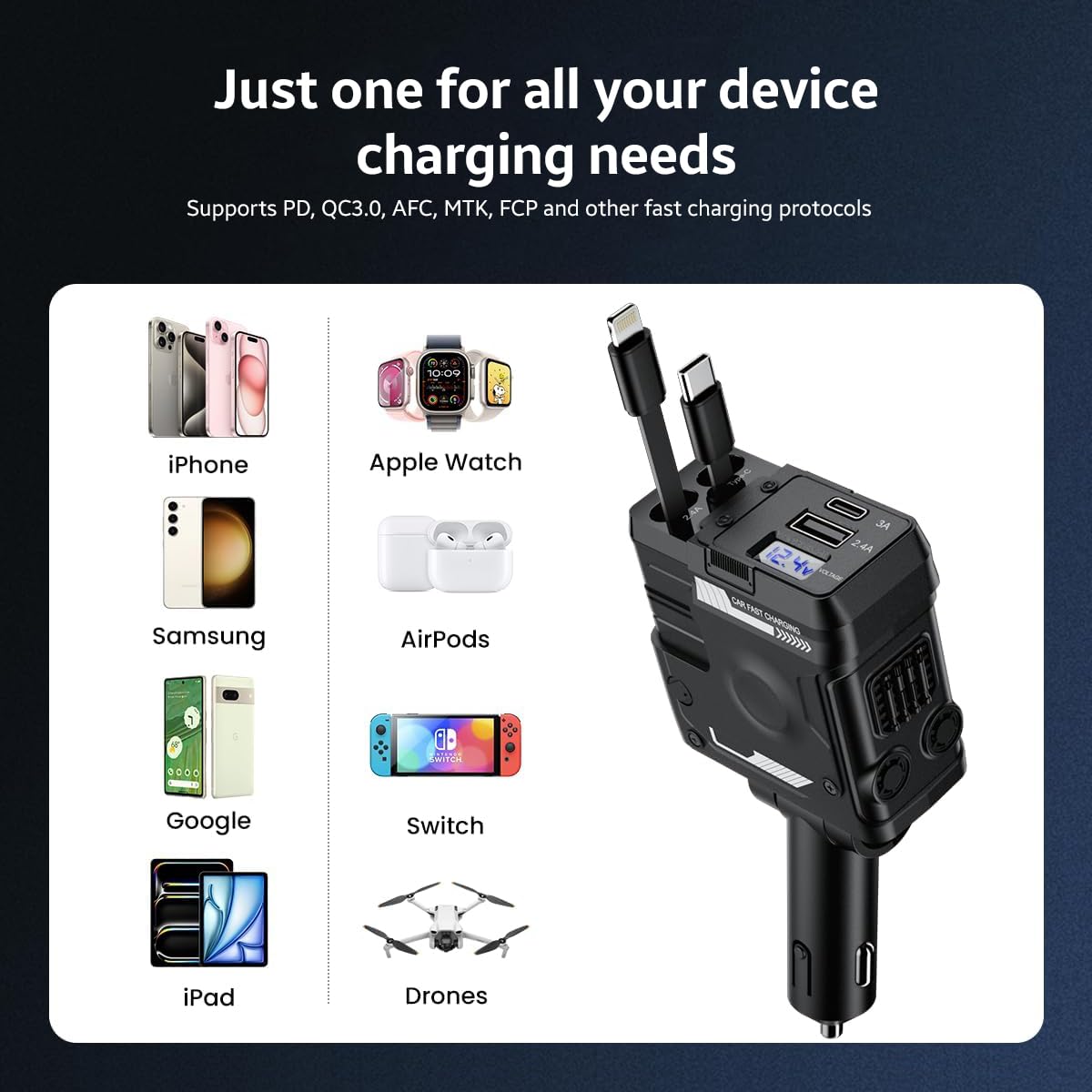 66W Retractable Car Charger - 4 in 1 Fast Car Charger with USB-C & Lightning Cables & Dual USB Ports (Type-C PD & USB-A), LED Indicator, Compatible with iPhone & Type-C Android Smartphones