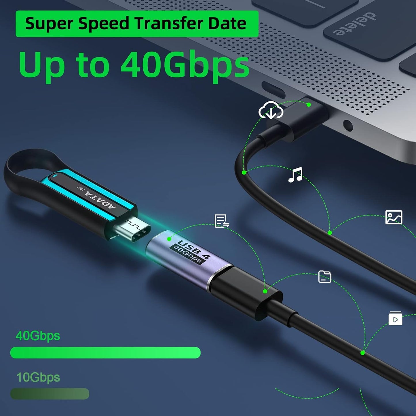 USB C Female to Female Adapter, 100W USB C Coupler Extender, 40Gbps, PD 100W, 8K 60hz Video USB C Extension Support USB 4 Cable for Thunderbolt 4/3 For Laptop Tablet, Phone, Docking, MacBook,HUB