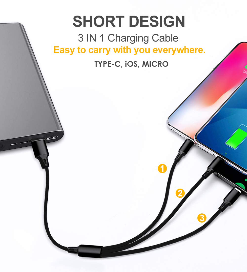 100W Unbreakable 5-in-1 USB Fast Charging Cable | Type-C, Lightning, Micro USB Compatible with iPhone, iPad, Samsung & More