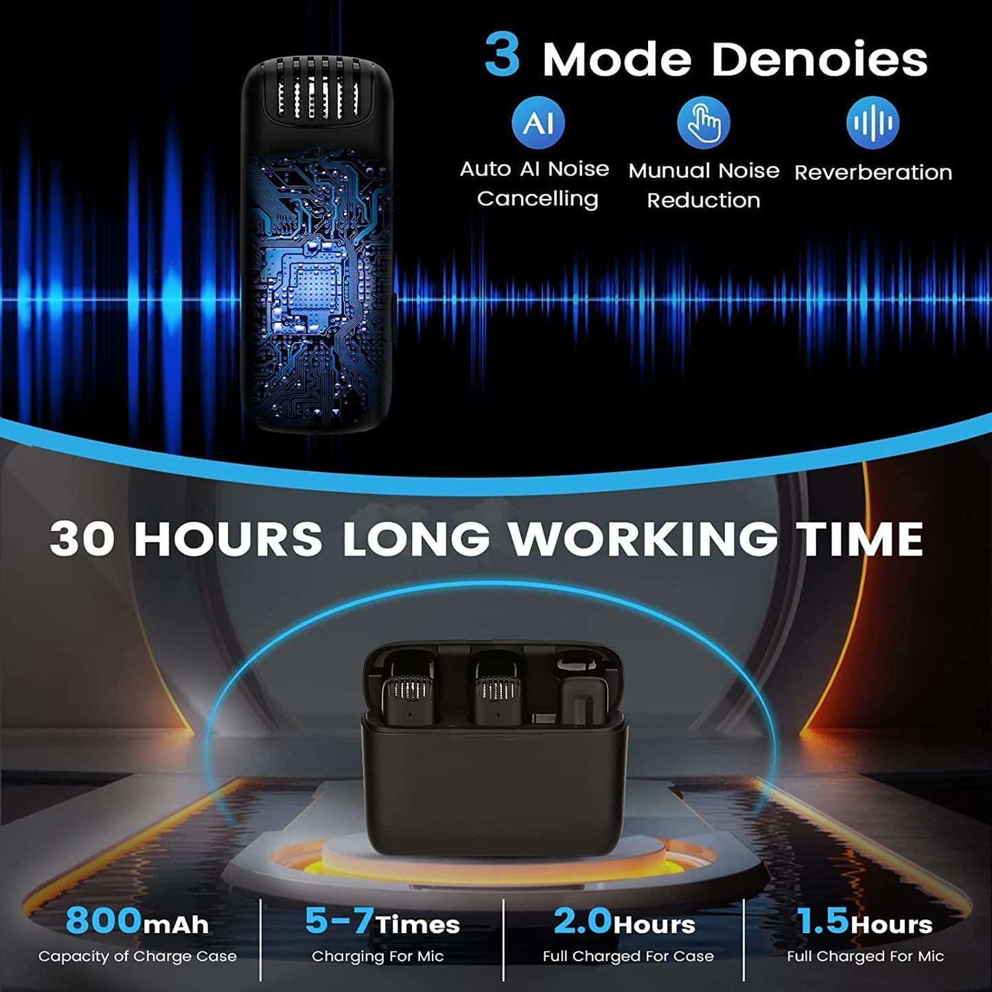 J13 Wireless Microphone, Noise Reduction Lapel Mic with Charging Case, Wireless Mic for Video Recording, YouTube, Facebook, Support System for Type C & iPhone (Dual Channel Universal Version)