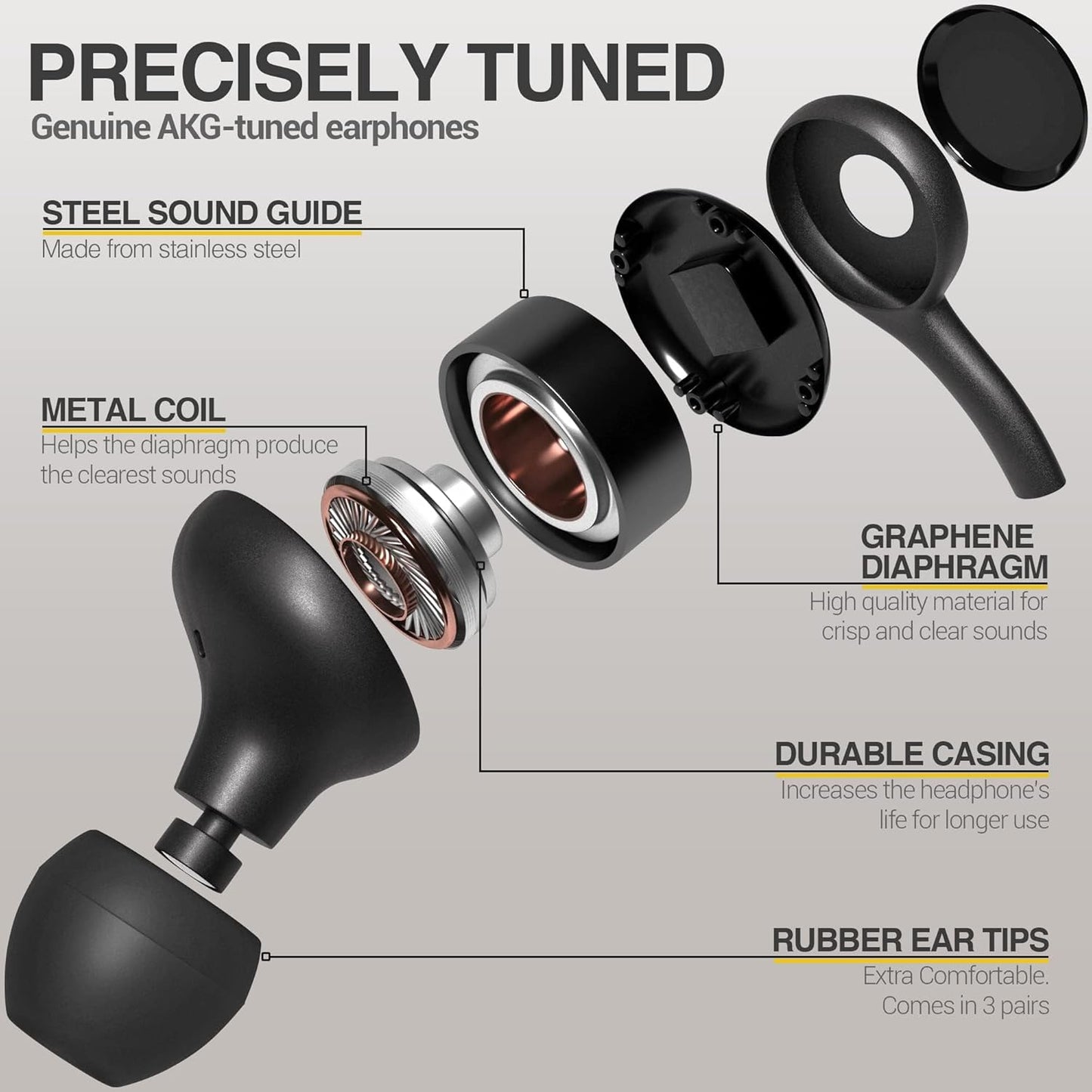 Samsung AKG-Tuned IC100 Type-C Wired Earphone, Black (Not Original)