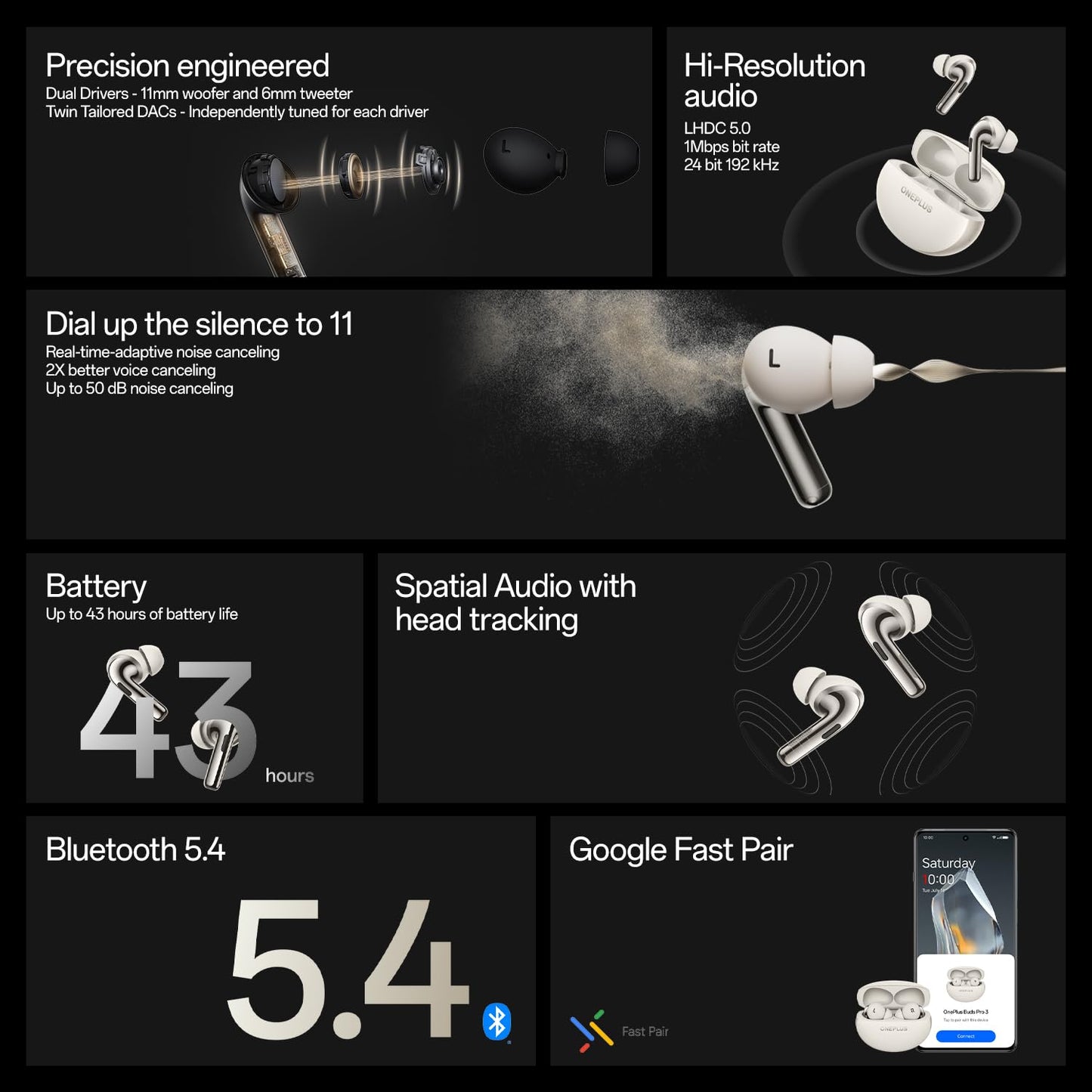 OnePlus Buds Pro 3 Bluetooth TWS in-Ear Buds – Dual Drivers, Dual DACs, Dynaudio EQs, AI-Powered Translator, Up to 50dB Adaptive Noise Cancellation, Up to 43Hrs Battery