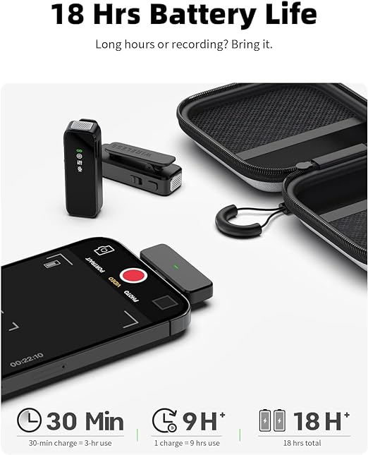 Kanget [2 in 1 Pack Wireless Lavalier Microphones for iPhone, iPad - Crystal Clear Sound Quality for Recording, Live Streaming, YouTube, Facebook, Instagram etc.