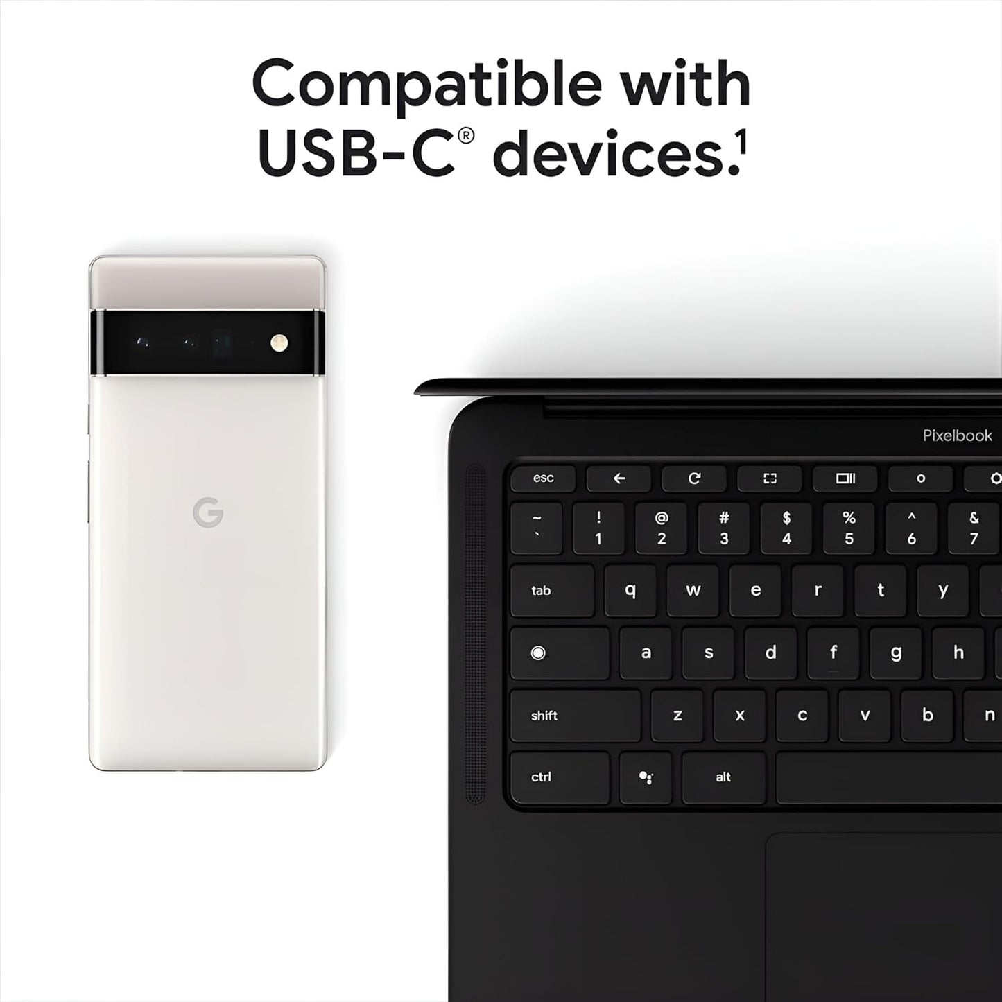 Pixel Charger for Google Pixel 9 pro xl/8/8a/7/7 Pro/6a/6,2Pack 30W USB C Charger for Samsung Galaxy A14/S21,USB C Charger Block with 1.2 meters Cable(PD30W)