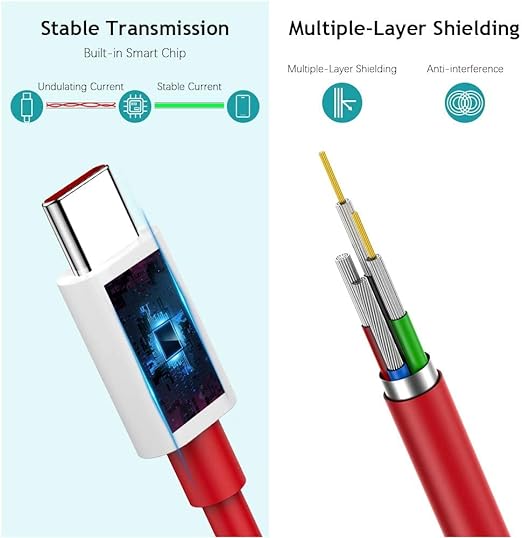 60 W Fast Charging 1.5M Type C to Type C Cable for Smartphones, Tablets, Laptops & other Type C Devices, PD Technology, 480 Mbps Data Sync