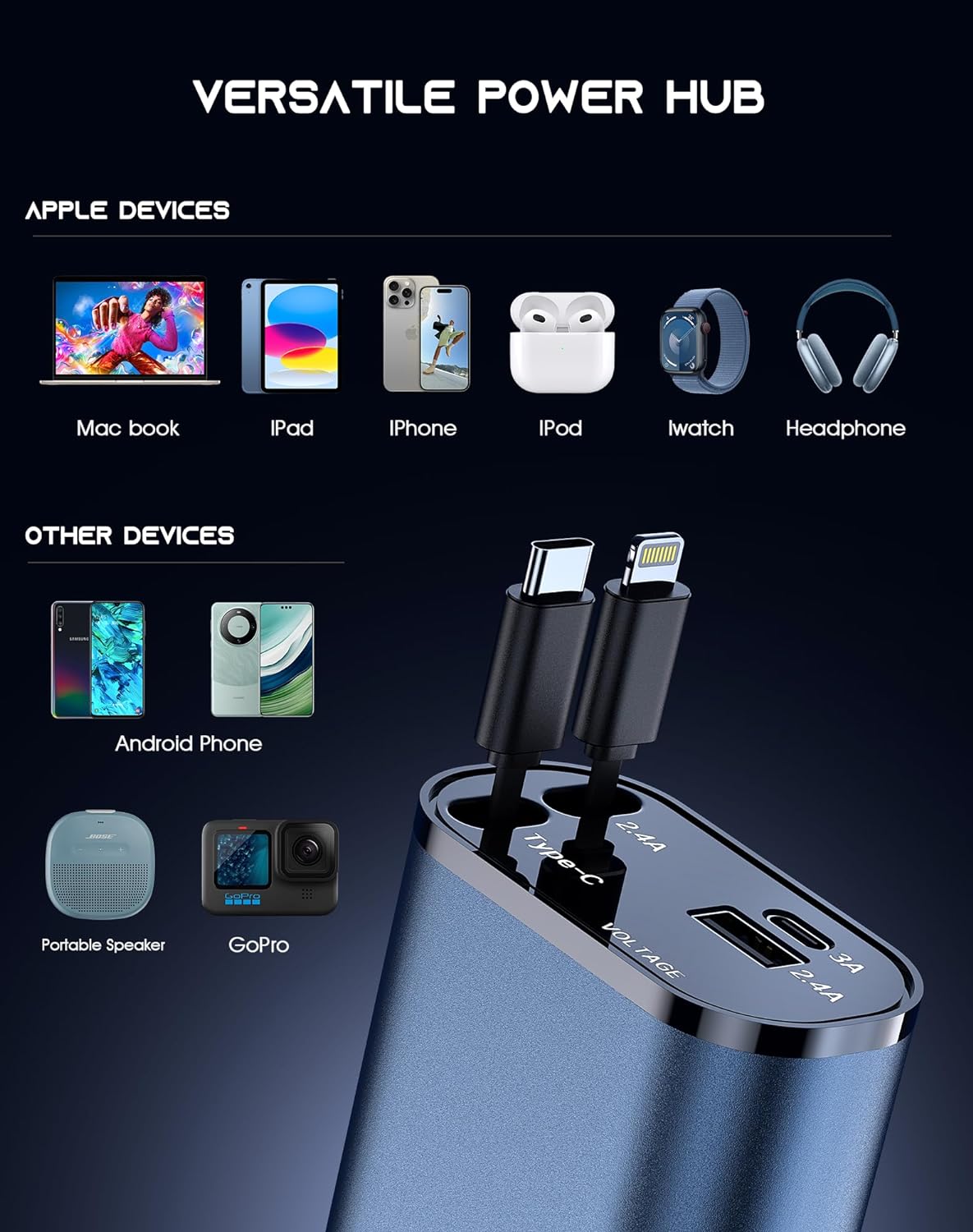 Retractable Car Charger, 120 W, 4 in 1 Super Fast Charge (31.5 inch) with 2 USB Ports for iPhone 15 / 14 / 13 / 12 Pro Max XR, iPad, Samsung, Pixel