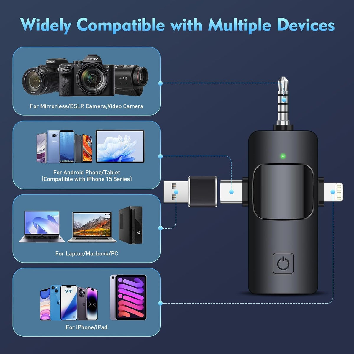 BassDrops Wireless Lavalier Microphone Kit (2 Clip-On Transmitters + 3.5mm Receiver) with Windscreens