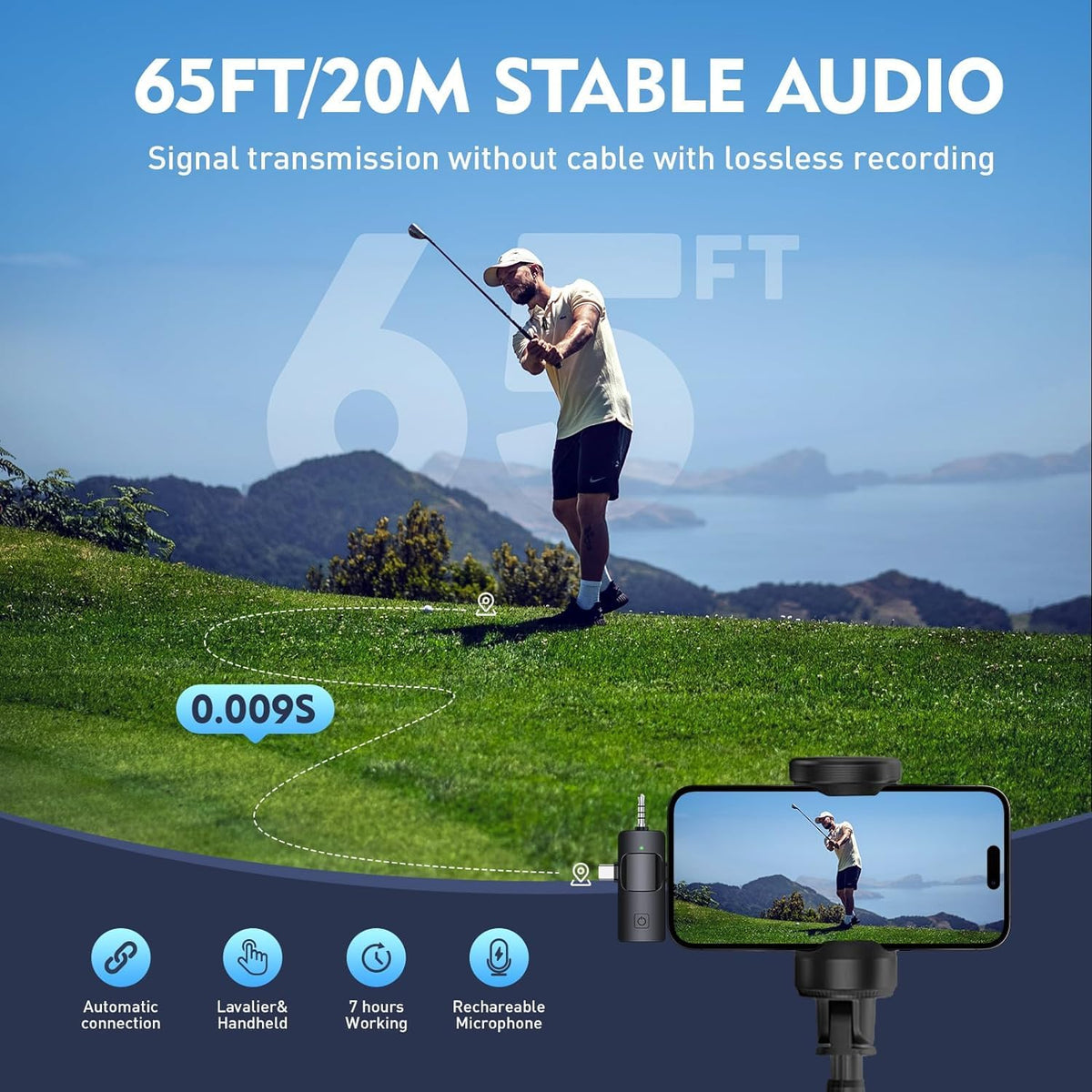 BassDrops Wireless Lavalier Microphone Kit (2 Clip-On Transmitters + 3.5mm Receiver) with Windscreens