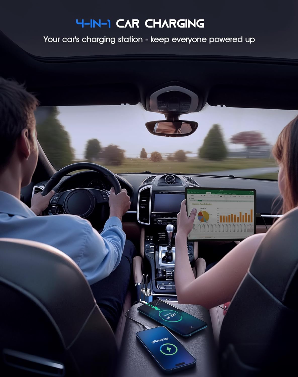 Retractable Car Charger, 120 W, 4 in 1 Super Fast Charge (31.5 inch) with 2 USB Ports for iPhone 15 / 14 / 13 / 12 Pro Max XR, iPad, Samsung, Pixel