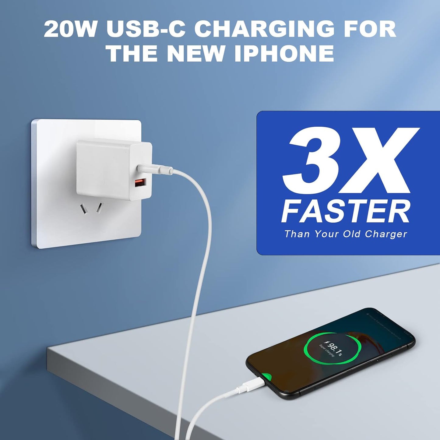 20 W USB & Type C Fast Charger with QC & PD Technology, Fast Charging Compatible with iPhone, iPad, Samsung Galaxy, More (White)