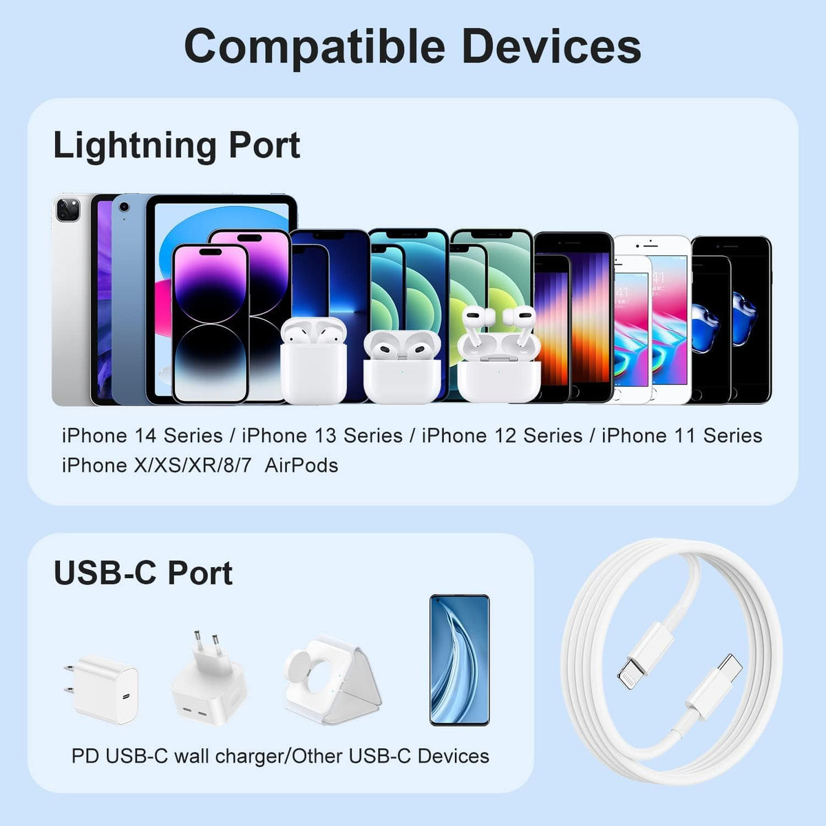 Slim Lightning connector plugged into phone displaying case compatibility