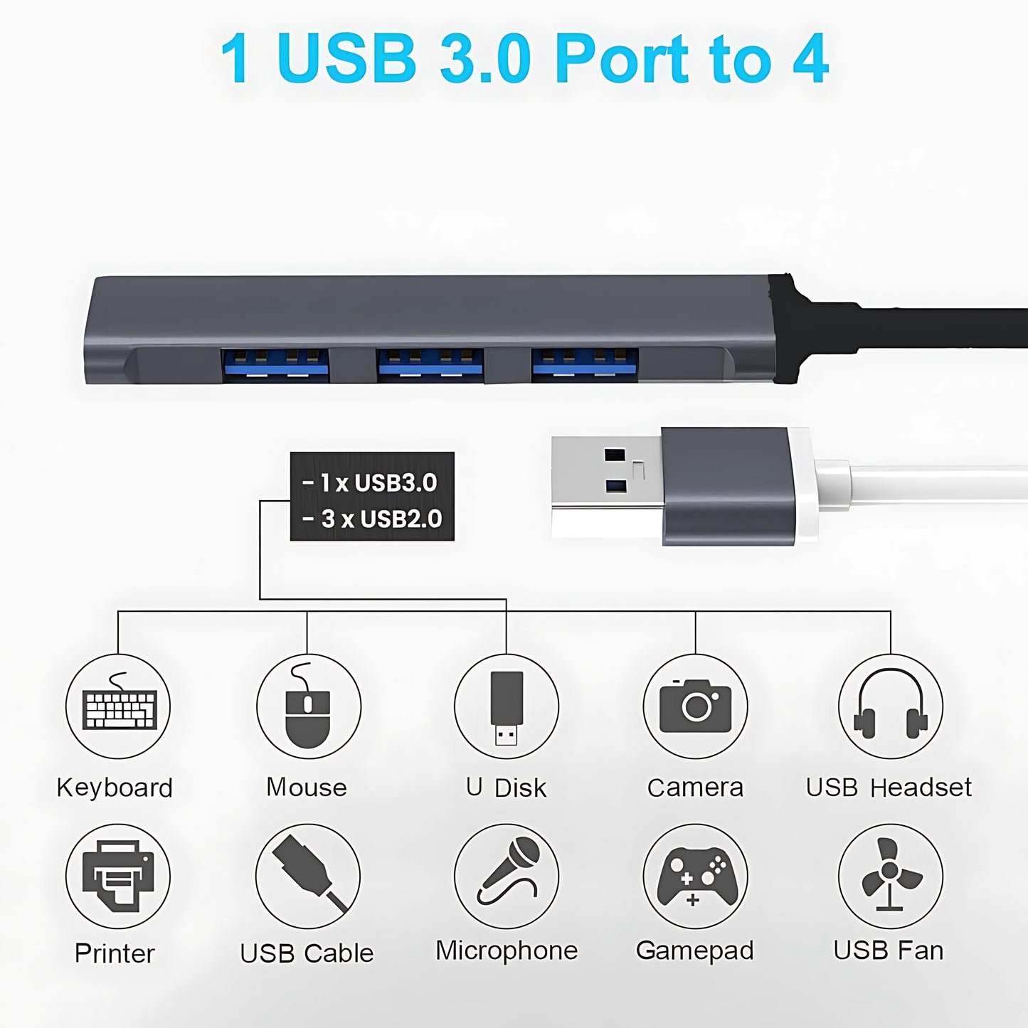 4-Port USB 3.0 Hub with High-Speed Data Transfer | Aluminum Shell Design | Compatible with PC, MacBook, Mac Pro, Mac Mini, iMac, Surface Pro, XPS & More | Sleek Grey Finish