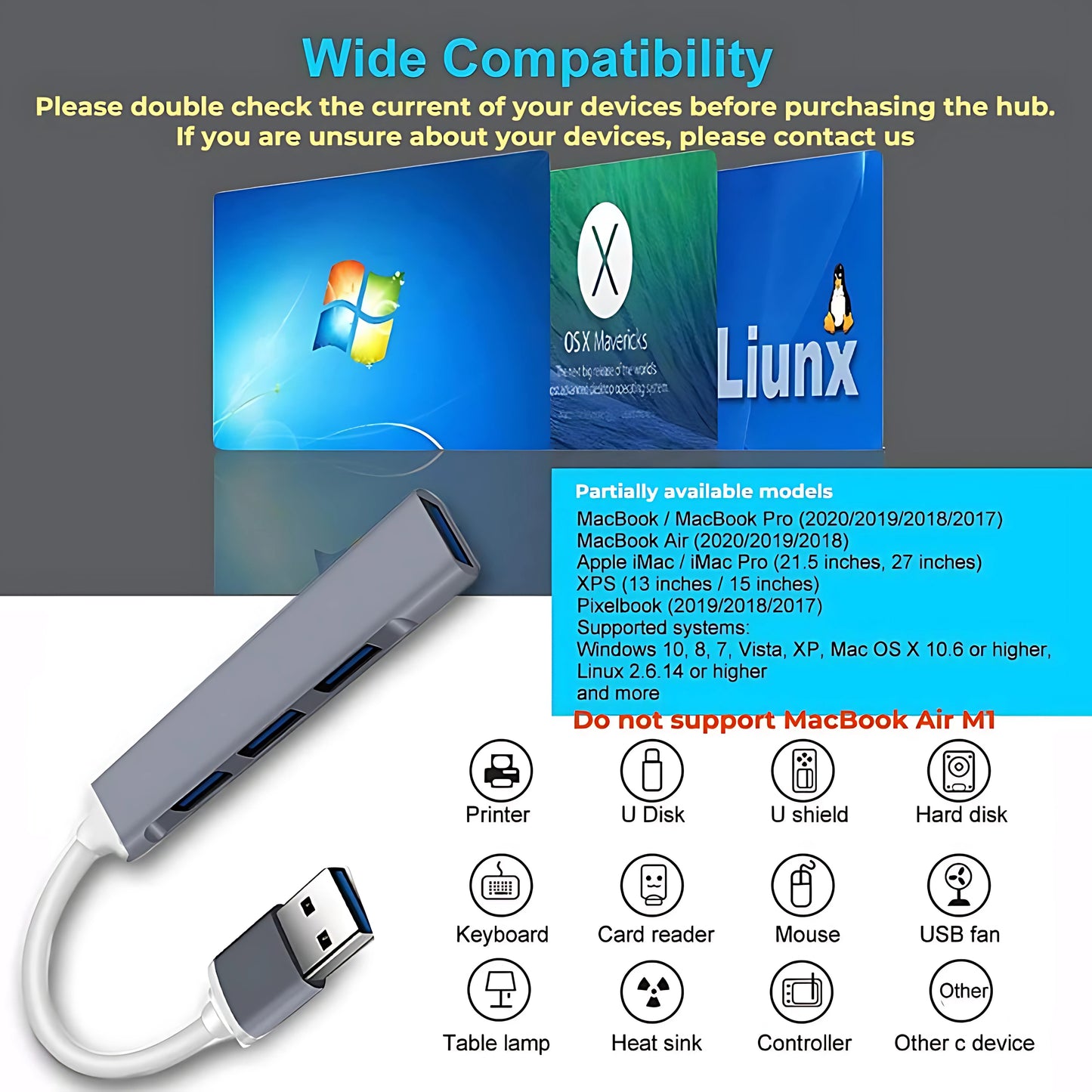 4-Port USB 3.0 Hub with High-Speed Data Transfer | Aluminum Shell Design | Compatible with PC, MacBook, Mac Pro, Mac Mini, iMac, Surface Pro, XPS & More | Sleek Grey Finish