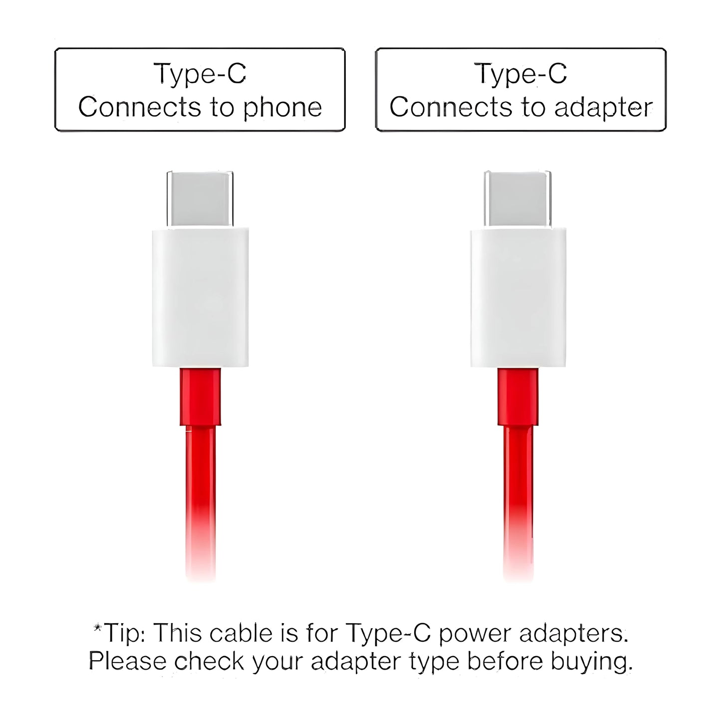 Oneplus Original 160W SUPERVOOC Fast Charger | Compatible with OnePlus 10T, 10R, 10 Pro, 9 Pro, 9RT, 11R, 11 Pro | USB-C to USB-C Adapter Included with Cable
