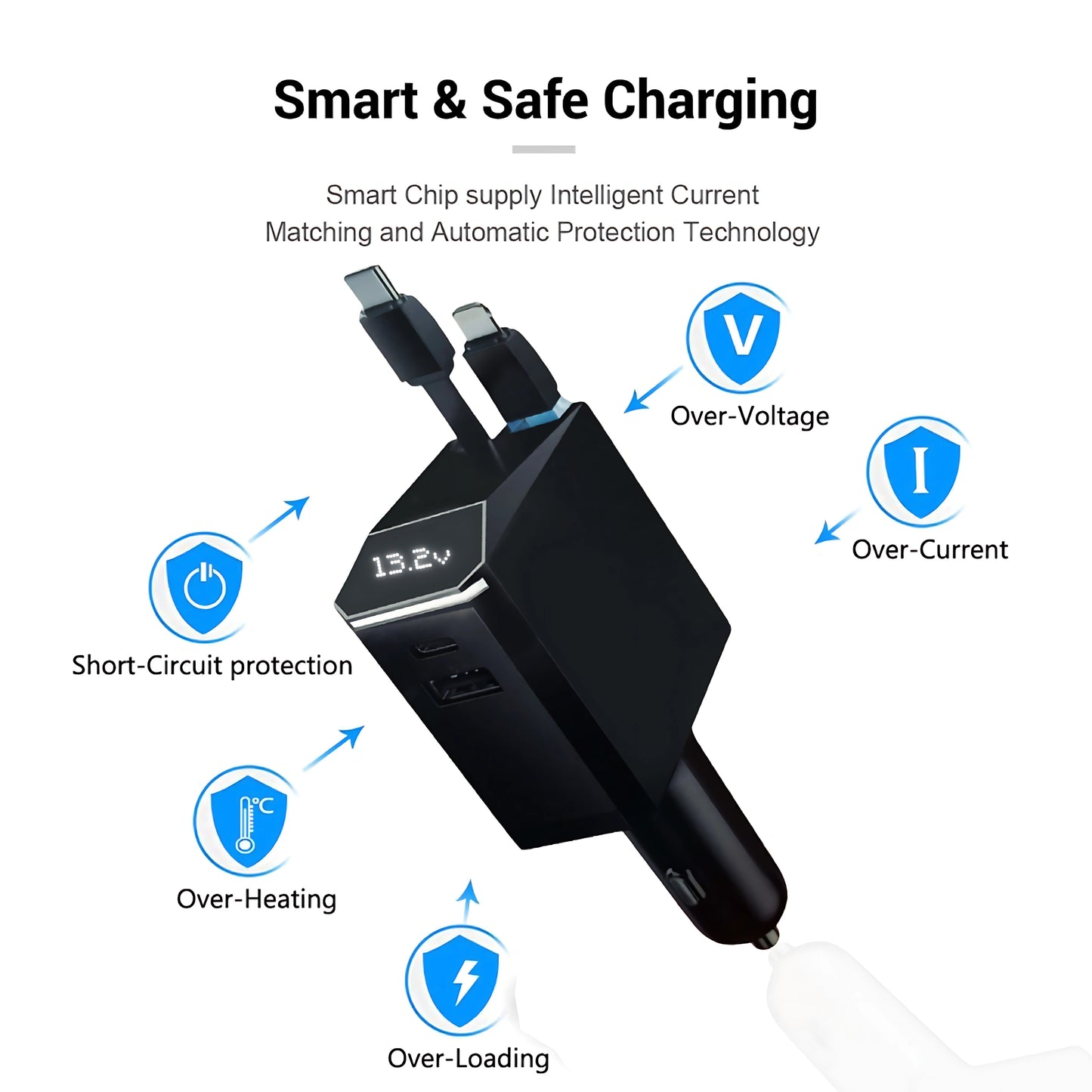 Super Fast Car Charger Universal 12V-24V | Multiport Fast Charging, Digital Display, Retractable Cable, Battery Voltage Detection & Abnormal Reminder | Supports Mainstream Fast Charging Protocols