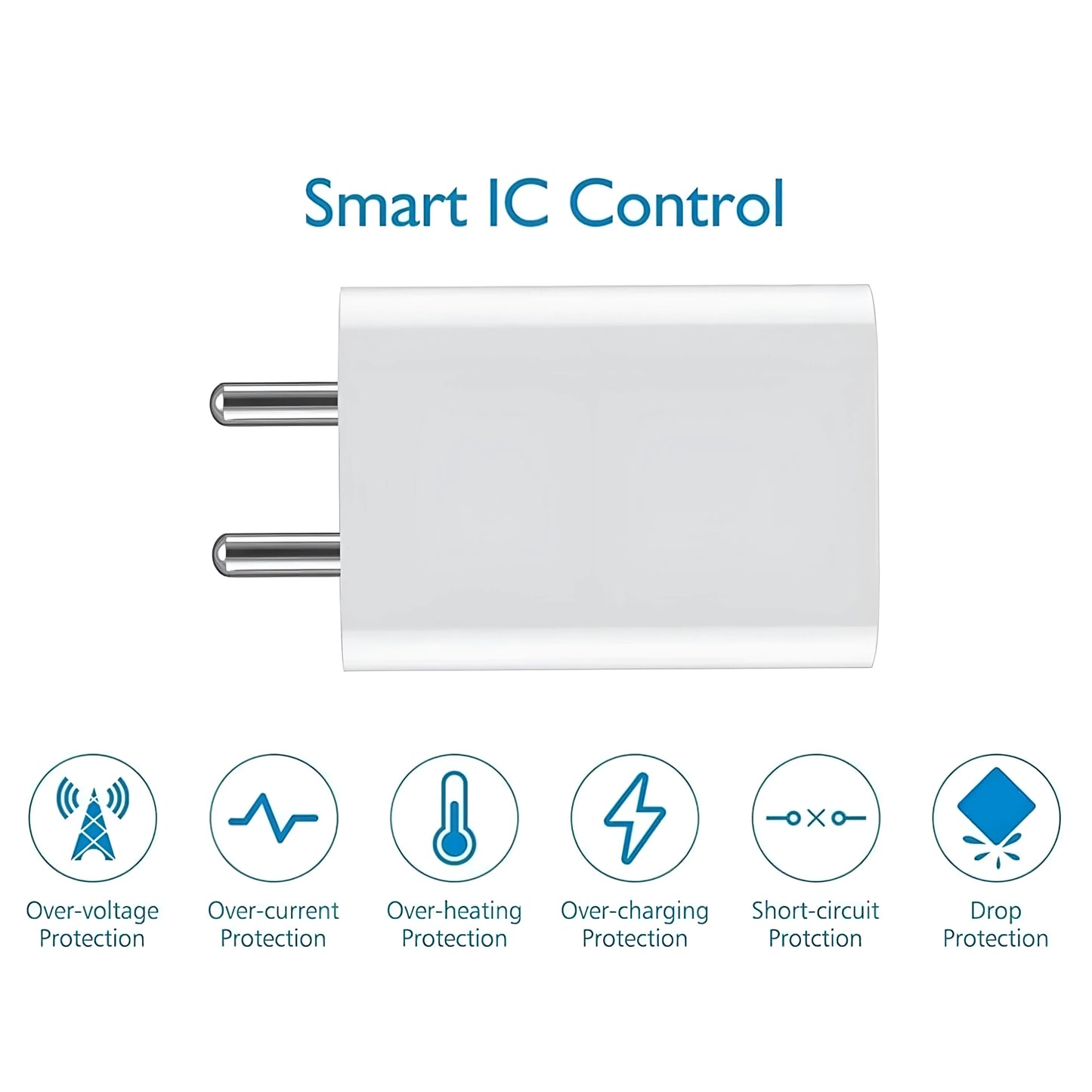 Vivo Original 80W Fast Charging Dock Adapter with USB-C Cable | Compatible with Vivo V27 Pro, V27, V29, V29 Pro, V29e, X90, X90 Pro, X70, X80 Pro, Y27, Y36, Y17S