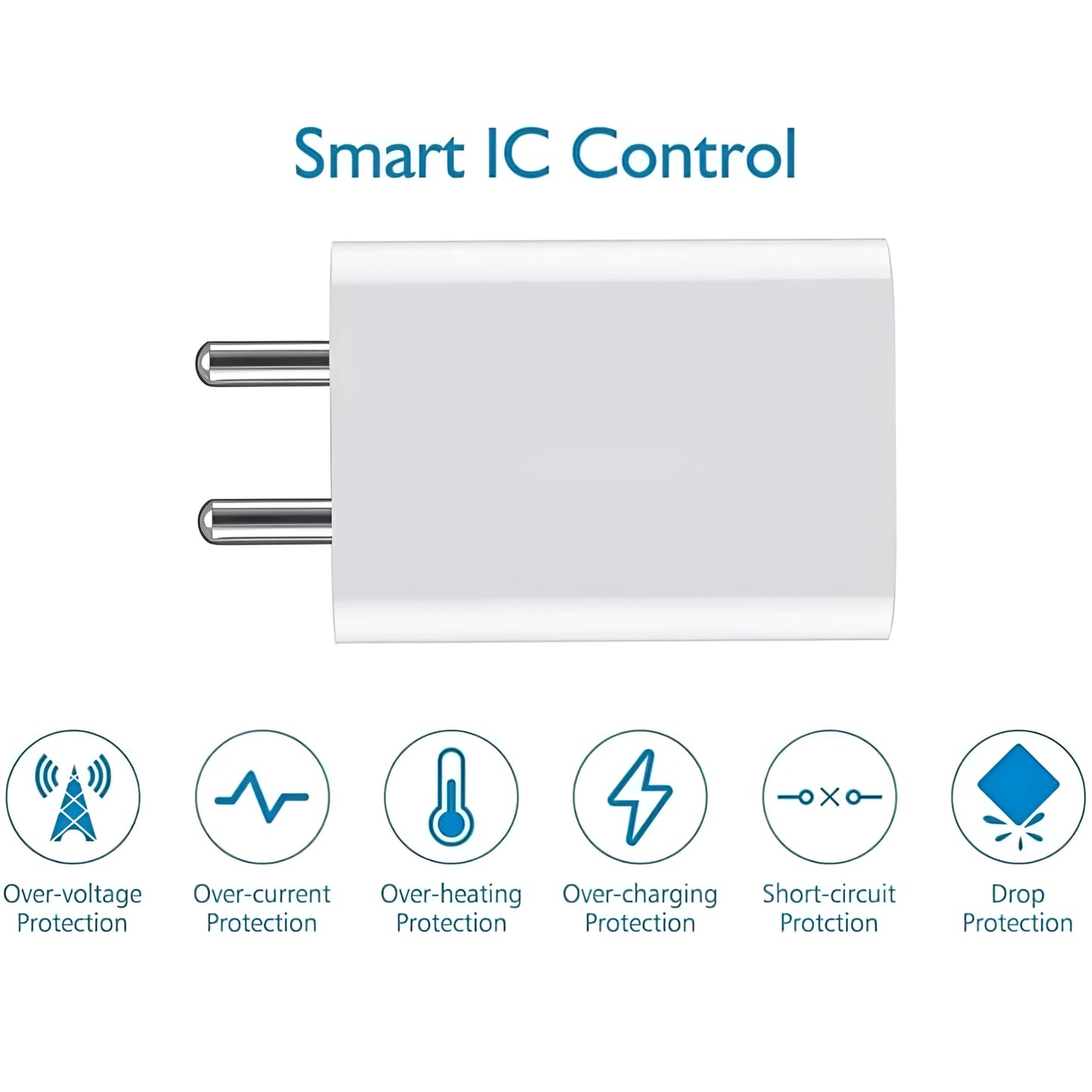 Vivo Original 66W Fast Charger Type C Adapter for Vivo V27, V27 Pro, V29, V29 Pro, V29e, V23e, V23 Pro, V25, V25e, V25 Pro, iQOO Neo 6, Neo 7, Neo 7 Pro, Neo 9, Neo 9 Pro, T1 Pro, T2, T2 Pro, T3, Z9x, Z9s – USB-C 66W Flash Charging Adapter, White