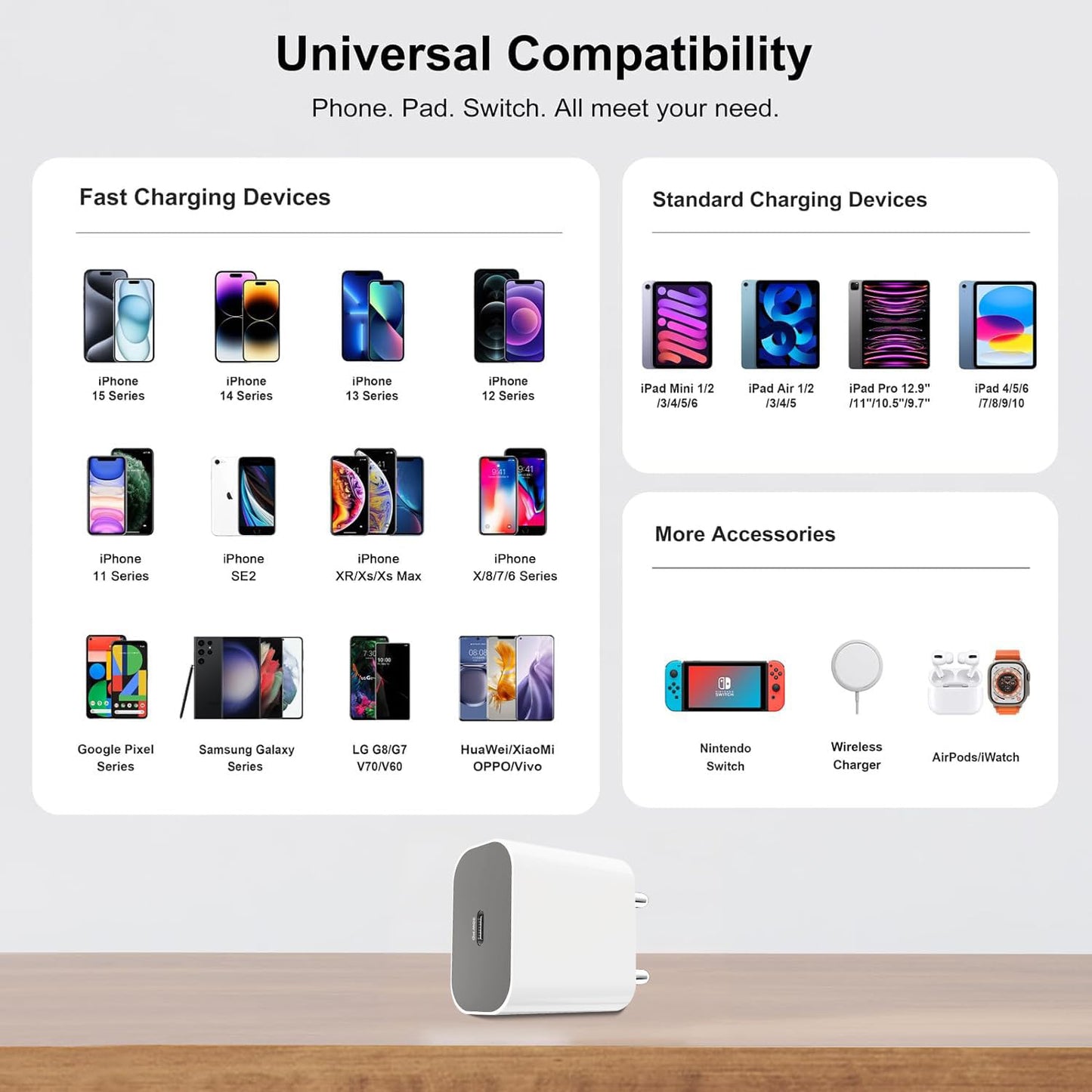 iPhone Original 20W Charger Type C Fast Charging Adapter for iPhone 12 / 13 / 14 / 14 Pro / 14 Pro Max