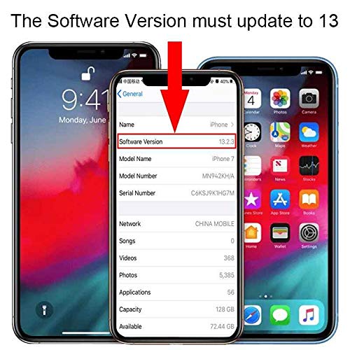 Kanget USB OTG for iPhone/iPad, Compatible with iOS 13 and Later, USB Female Support Connect USB Flash Drive, Keyboard, Mouse, Suitable for Home Office