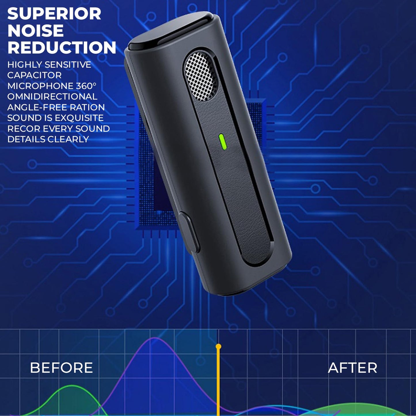 Premium Wireless Lavalier Microphone Kit with Charging Case – Dual Mic System for iPhone & Android