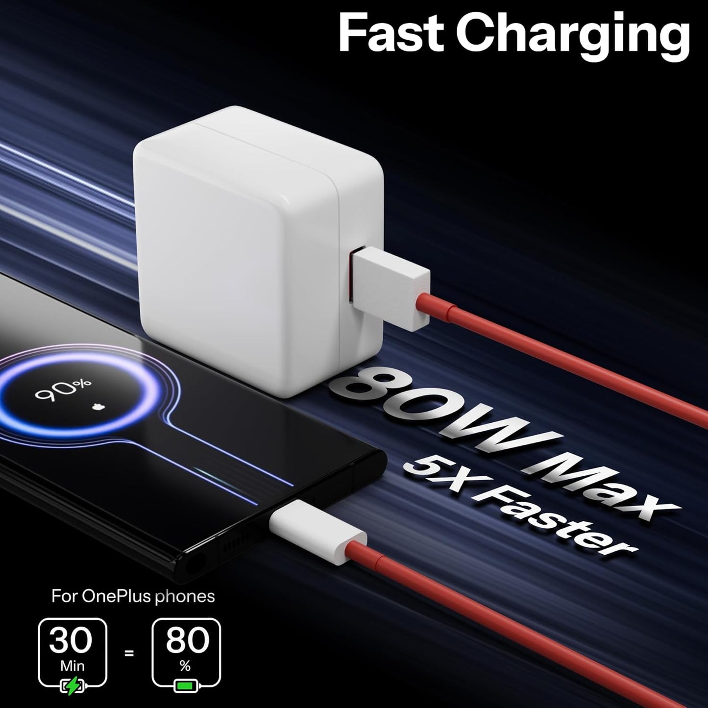 Oppo Original 80W SuperVOOC Fast Charger Adapter with USB to Type-C Cable | Compatible with Oppo Reno 10, Reno 11, Reno 11 Pro, Reno 8, F23, A79, A59, F21, A18, Reno 8T | 6-Month Warranty Included