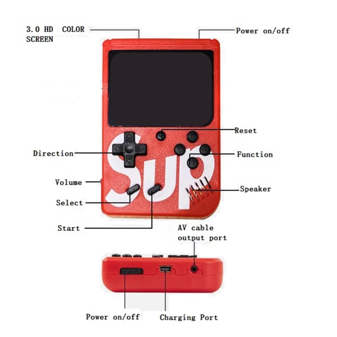 Game Box 400 In 1 | Video Game for Kids | Video Games for Kids for Age 8-10 | Return Gifts | Video Game for TV | Handheld Gaming Console USB Rechargeable Pocket