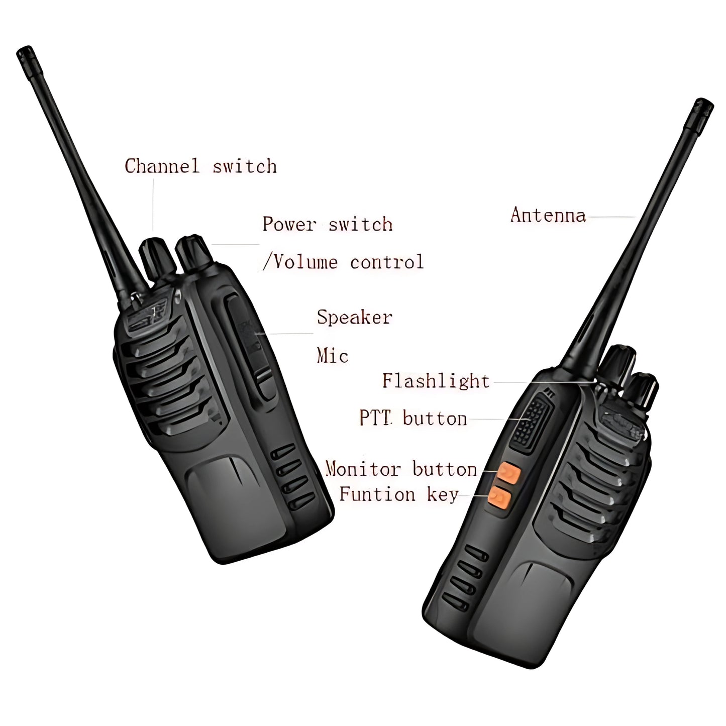 Smarthome Walkie Talkie BF-888S – 5Km Long Range Two-Way Radio with 16 Channels, Portable CB Radio for Kids