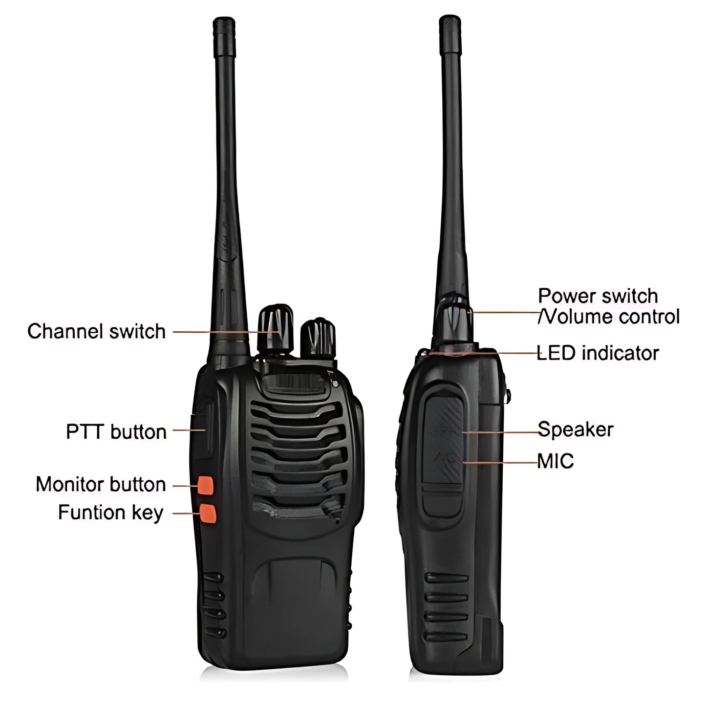 Smarthome Walkie Talkie BF-888S – 5Km Long Range Two-Way Radio with 16 Channels, Portable CB Radio for Kids