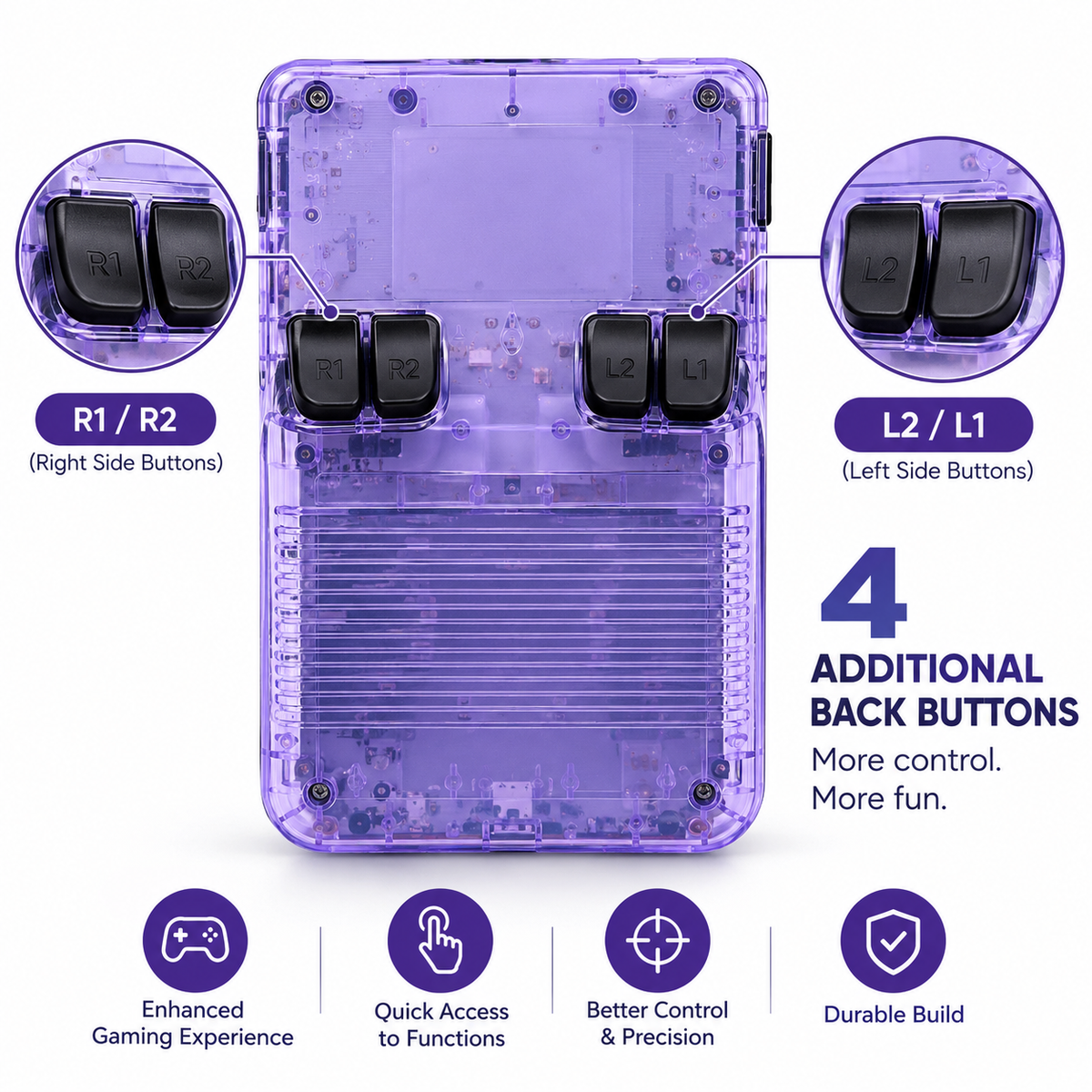 R36S Handheld Game Console (Transparent Purple) | Dual Joysticks | USB‑C Charging