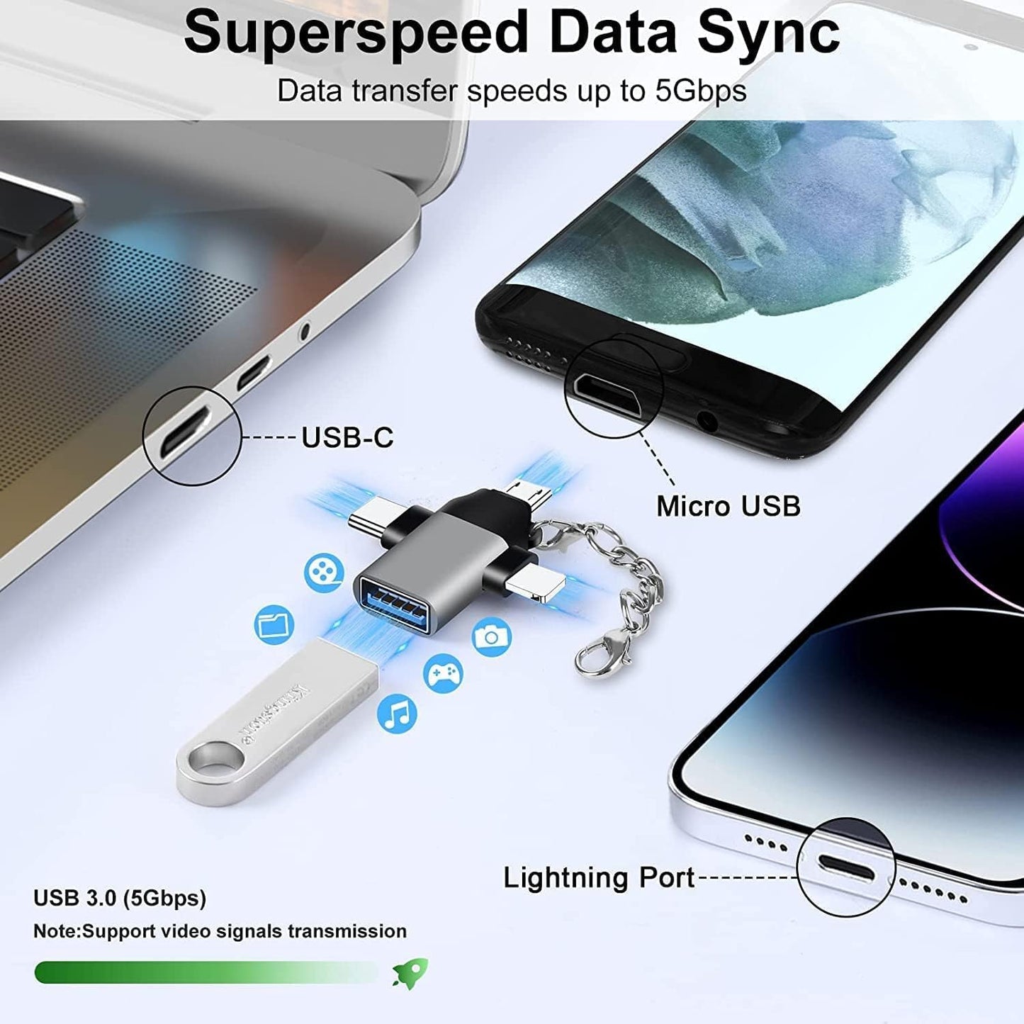 3 in 1 Lightning, Type C, Micro to USB Female OTG Adapter for iPhone, MacBook Pro, iPad Pro and More