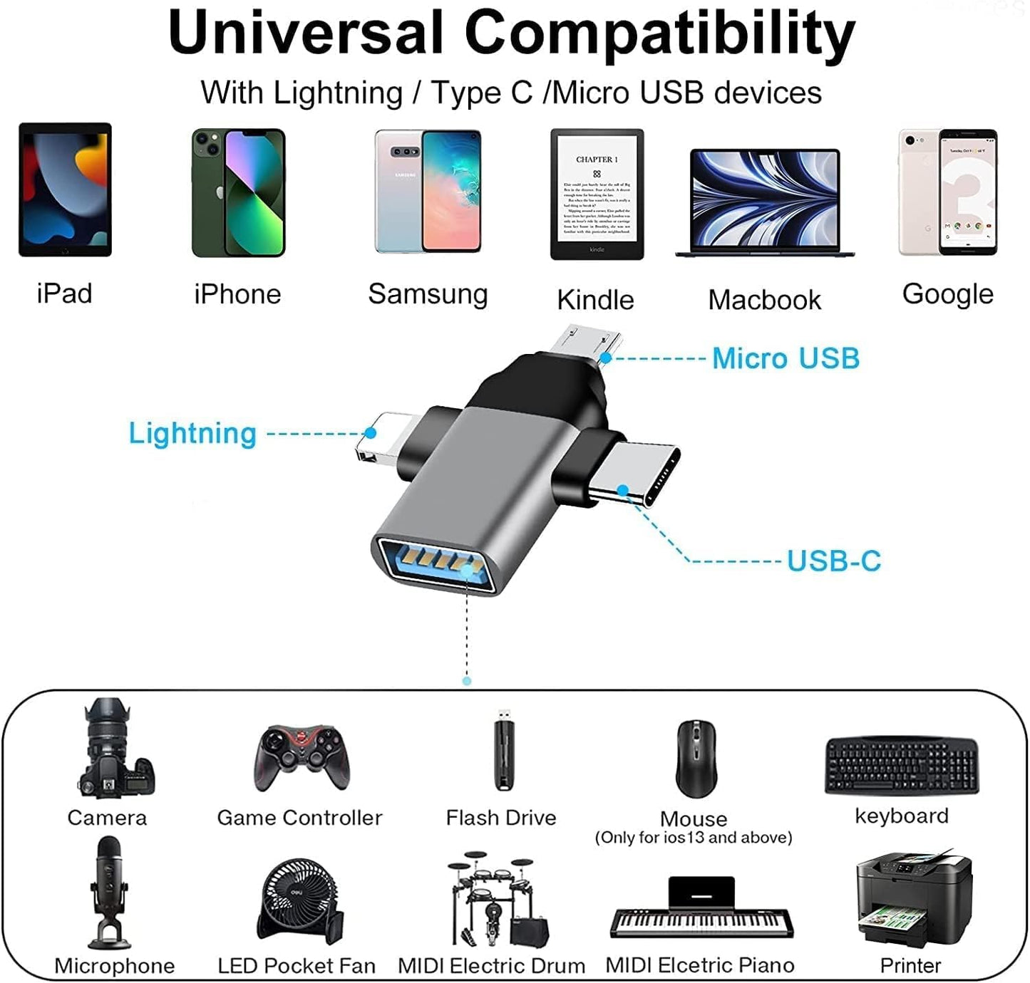 3 in 1 Lightning, Type C, Micro to USB Female OTG Adapter for iPhone, MacBook Pro, iPad Pro and More