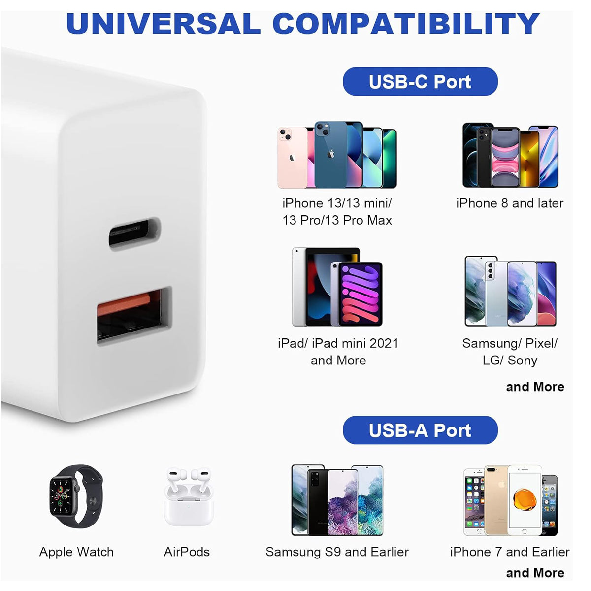 20 W USB & Type C Fast Charger with QC & PD Technology, Fast Charging Compatible with iPhone, iPad, Samsung Galaxy, More (White)