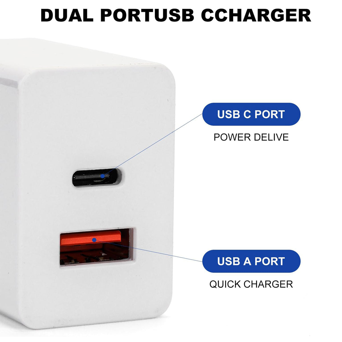 20 W USB & Type C Fast Charger with QC & PD Technology, Fast Charging Compatible with iPhone, iPad, Samsung Galaxy, More (White)