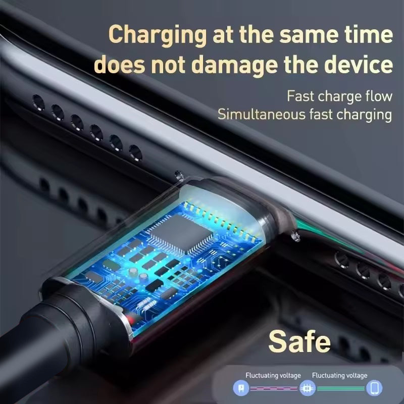 100W Unbreakable 5-in-1 USB Fast Charging Cable Type-C, Lightning, Micro  USB Compatible with iPhone, iPad, Samsung More