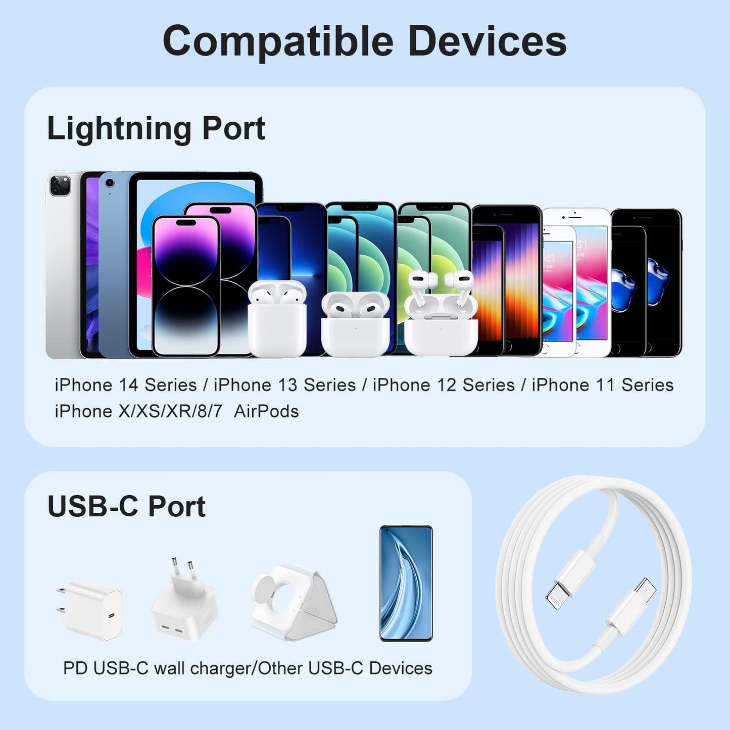 USB C to Lightning Cable 1 M [Apple MFi Certified] iPhone Fast Charger Cable USB-C Power Delivery Charging Cable for Lightning Devices