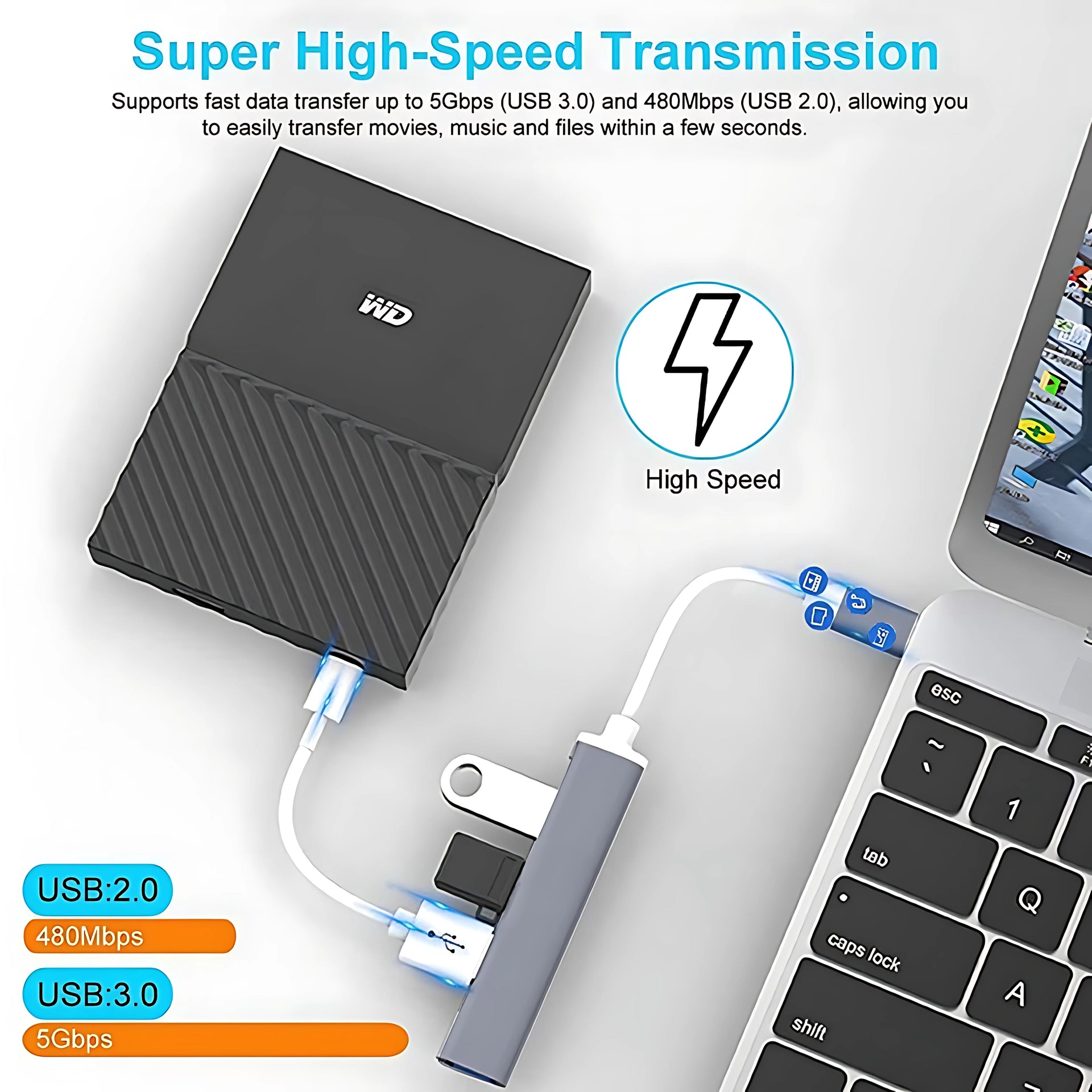 Custom Usb Shell 4-Port USB 3.0 Hub with High-Speed Data Transfer | Aluminum Shell Desi ...