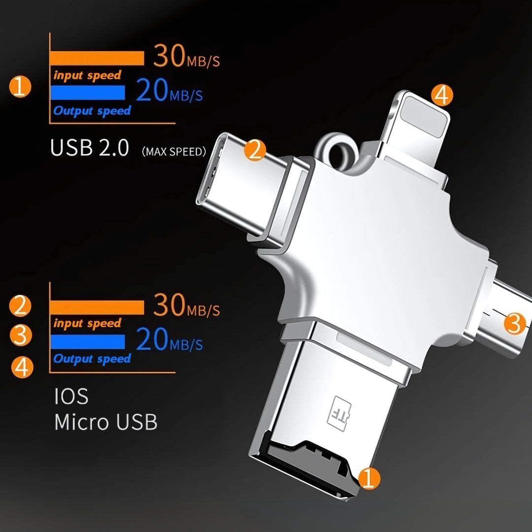 4 in 1 Card Reader Adapter | Micro SD to USB, OTG, Lightning, and Type-C Compatible TF/SD Card Reader